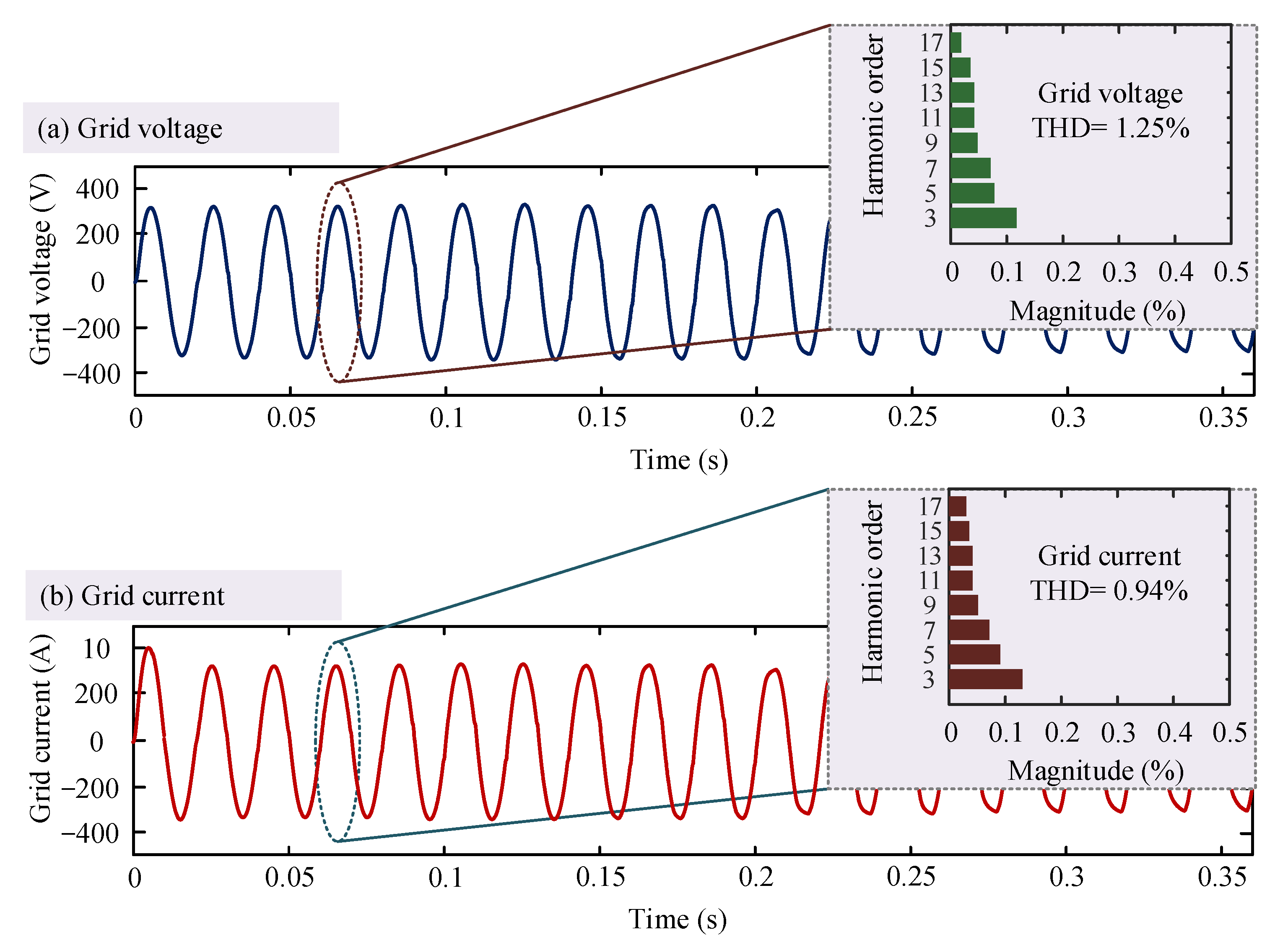 Energies 15 08398 g011