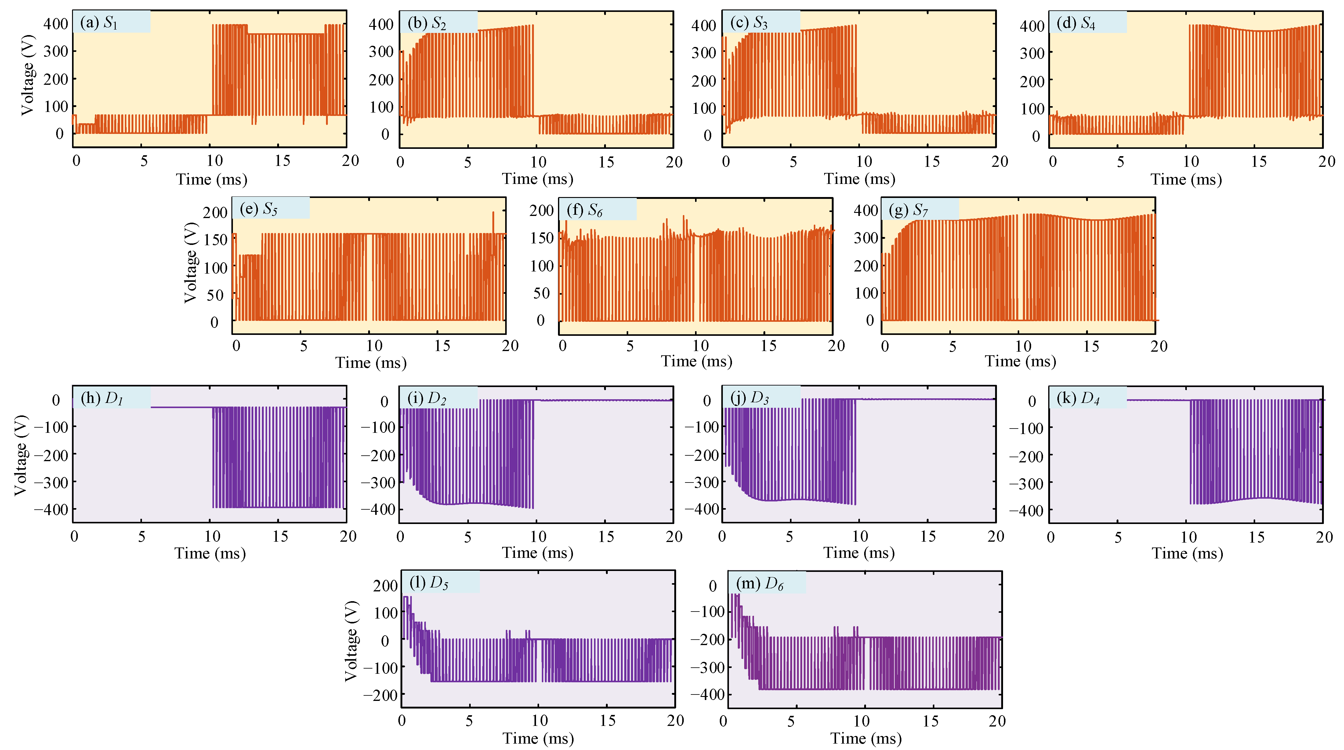 Energies 15 08398 g013