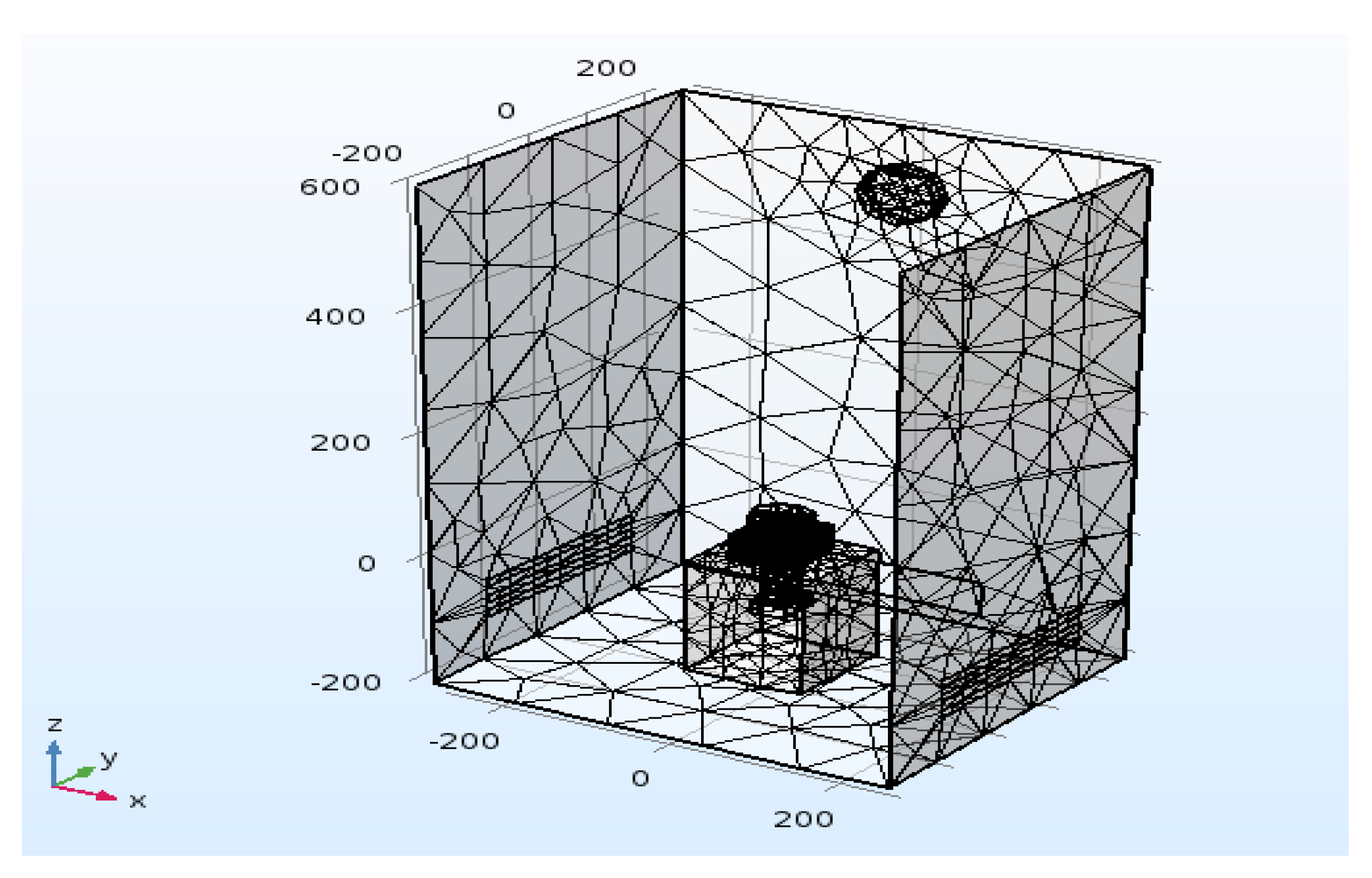 Energies 15 08399 g003