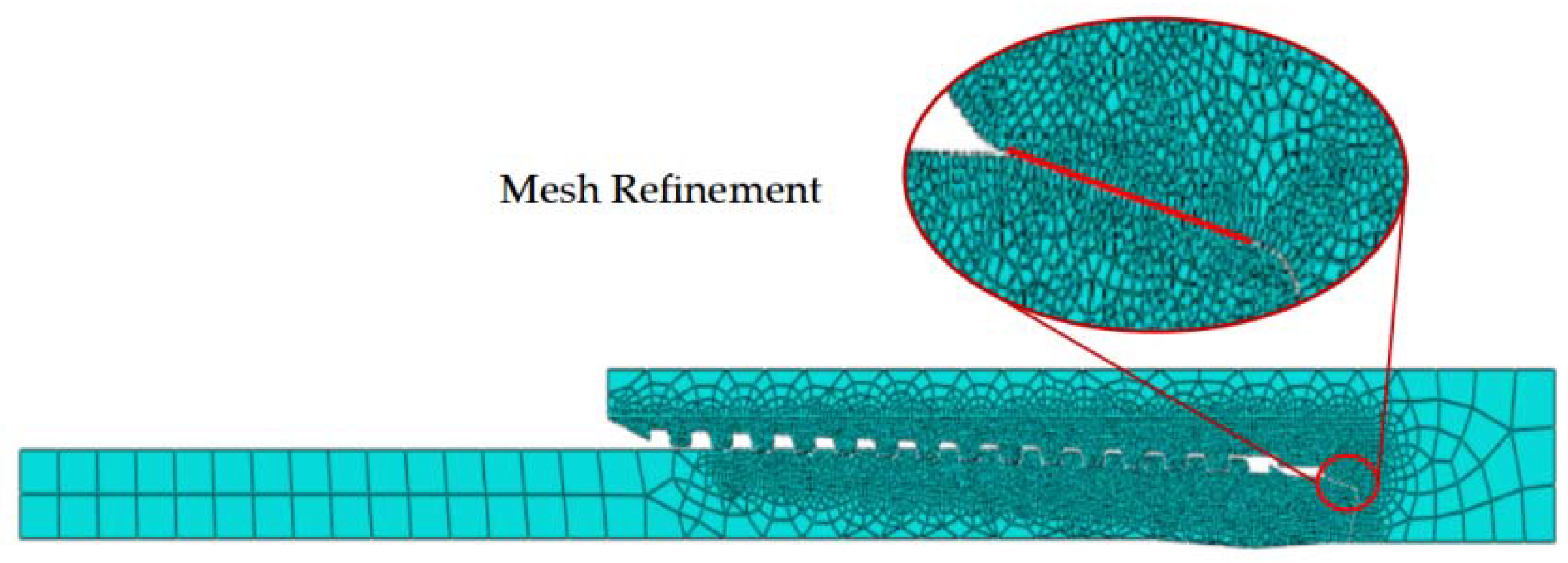 Energies 15 08400 g007 Energies 15 08400 g007