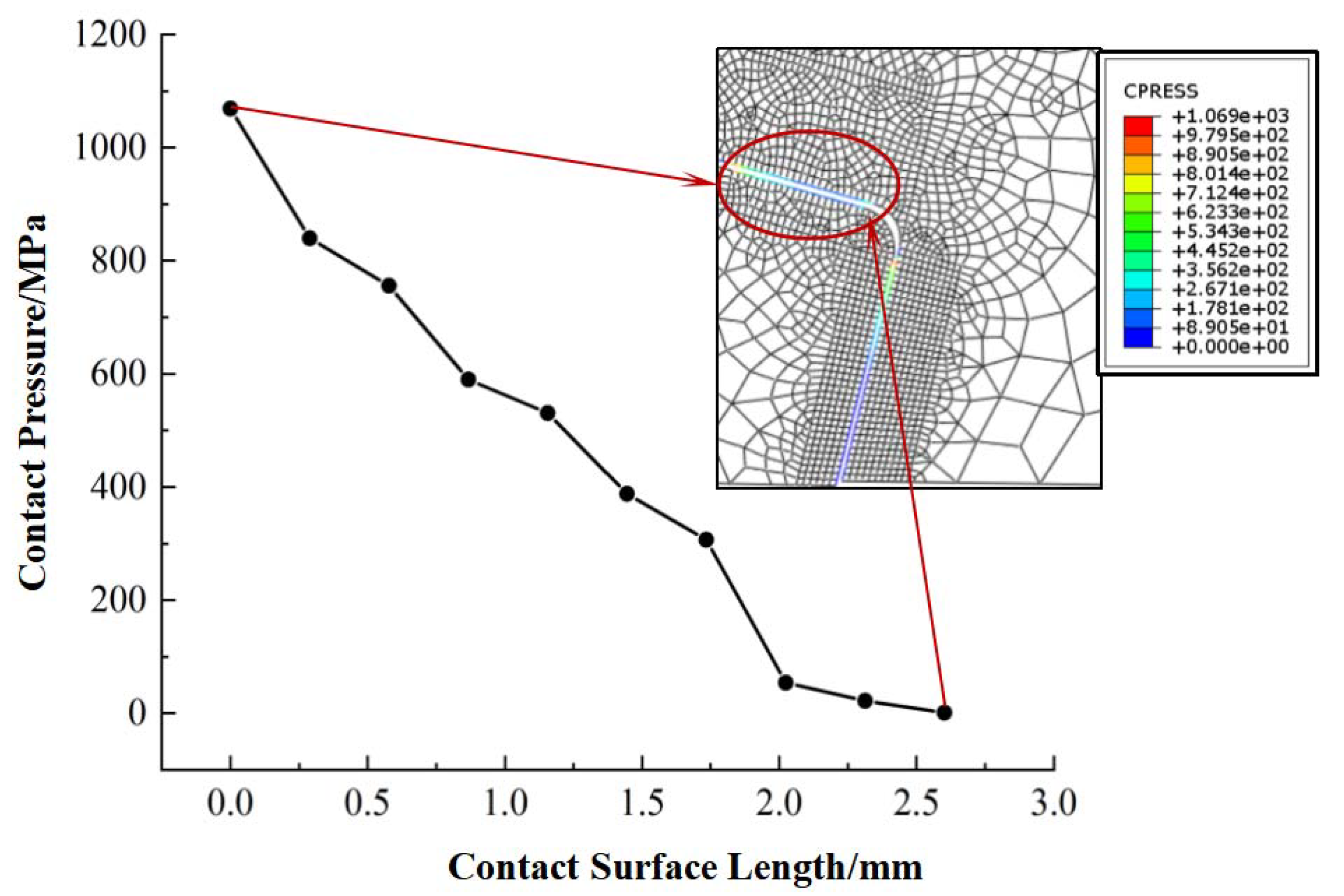 Energies 15 08400 g008 Energies 15 08400 g008