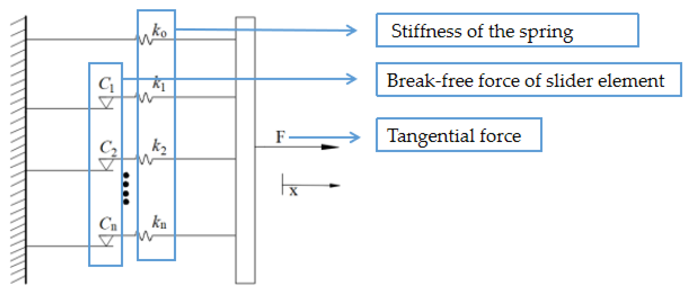 Energies 15 08400 g016 Energies 15 08400 g016