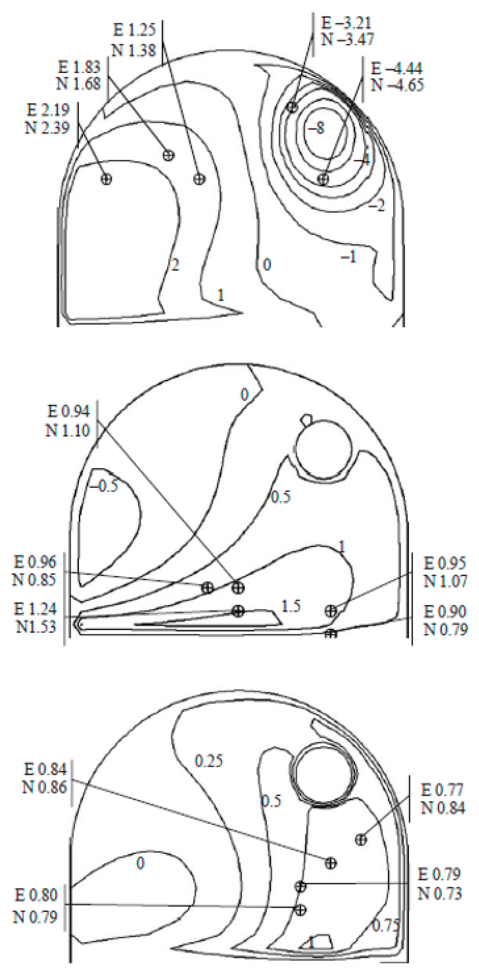 Energies 15 08405 g002