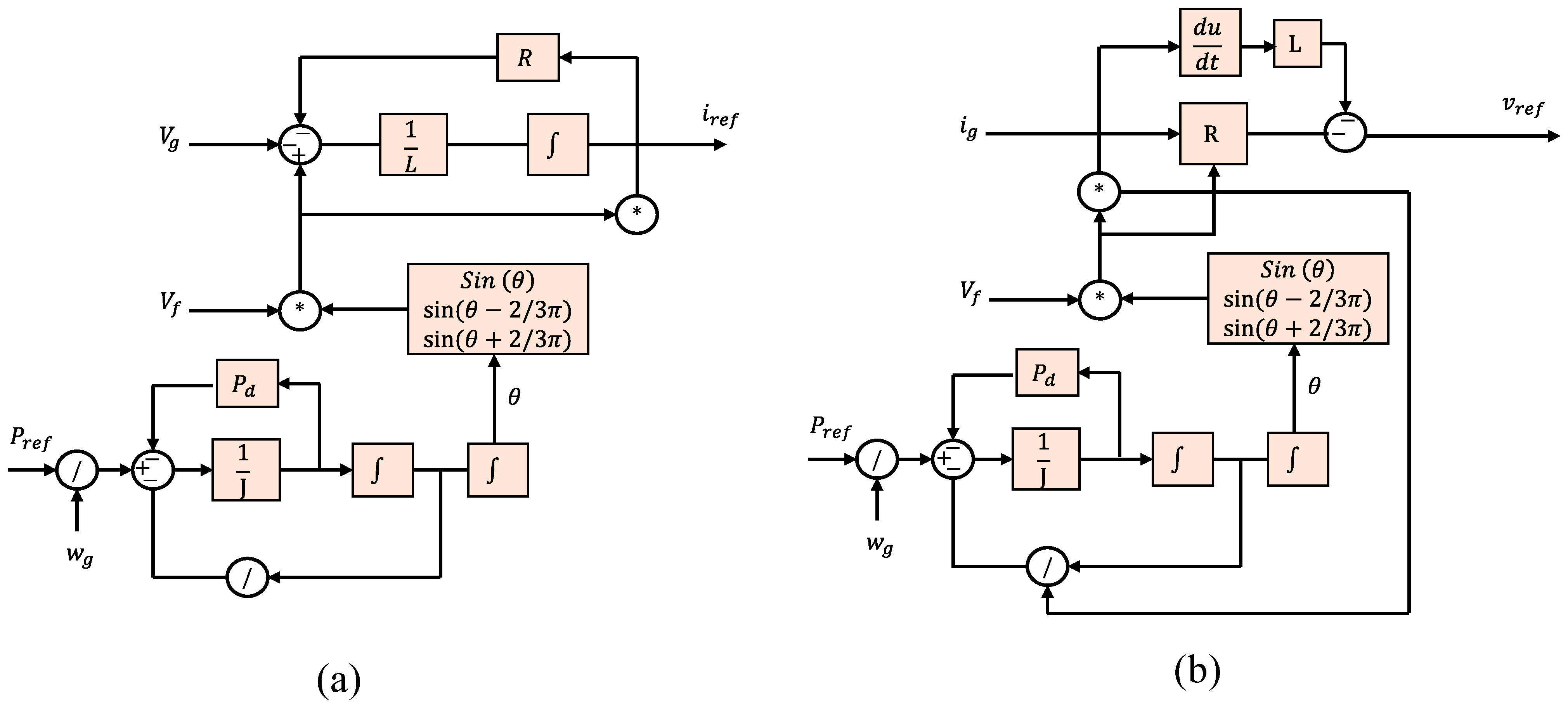 Energies 15 08406 g018