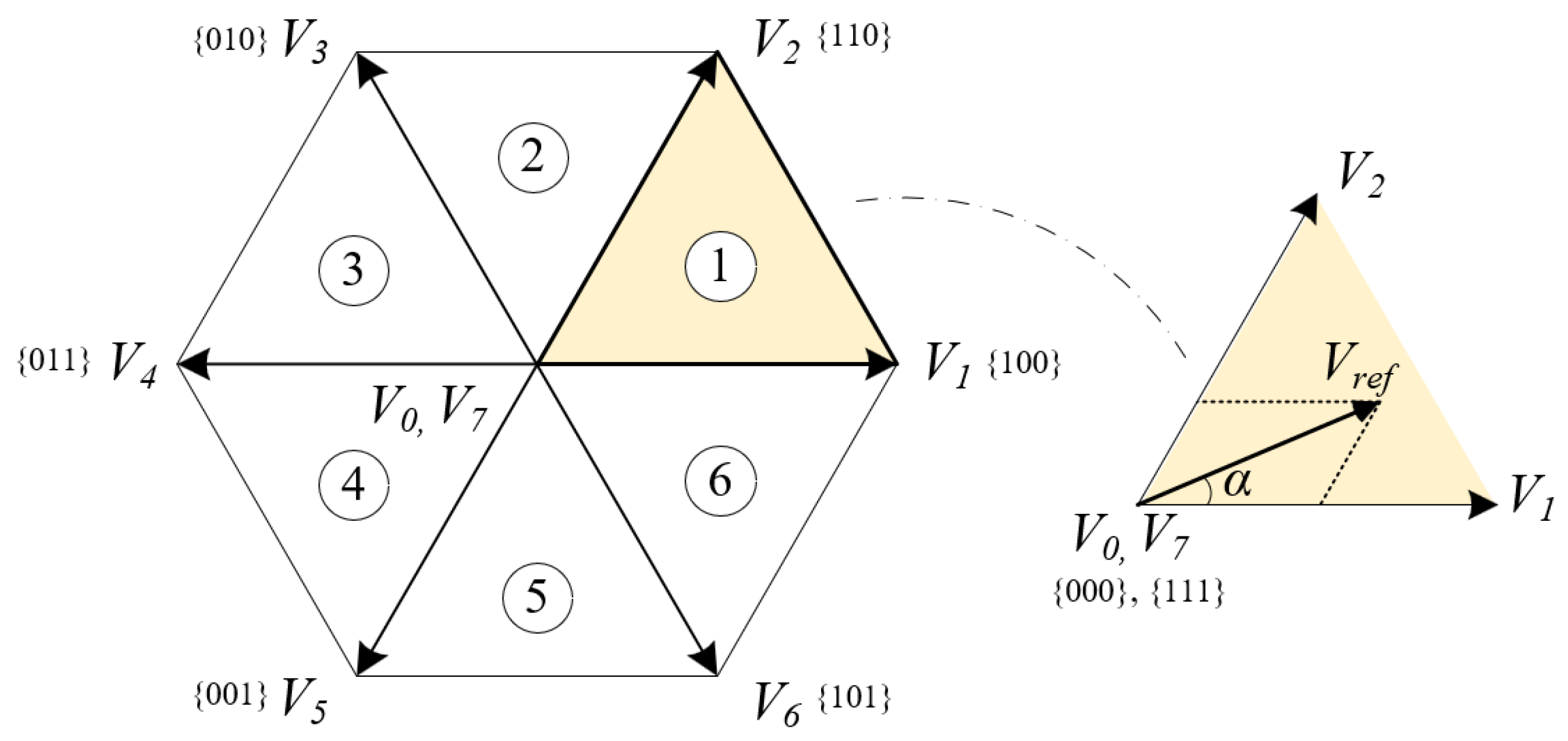 Energies 15 08411 g004