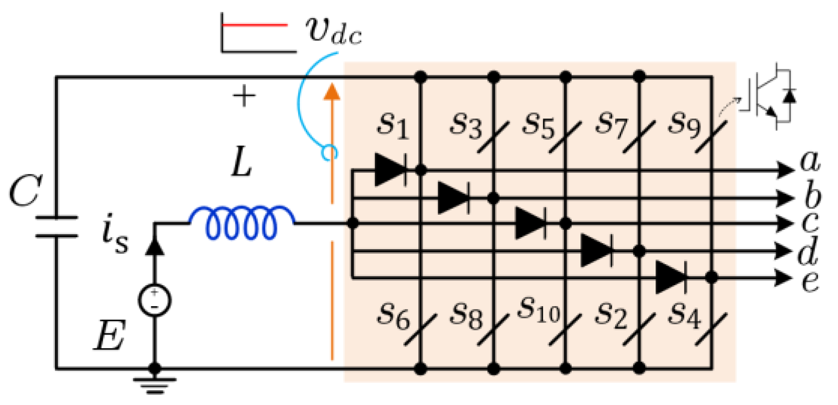 Energies 15 08411 g007