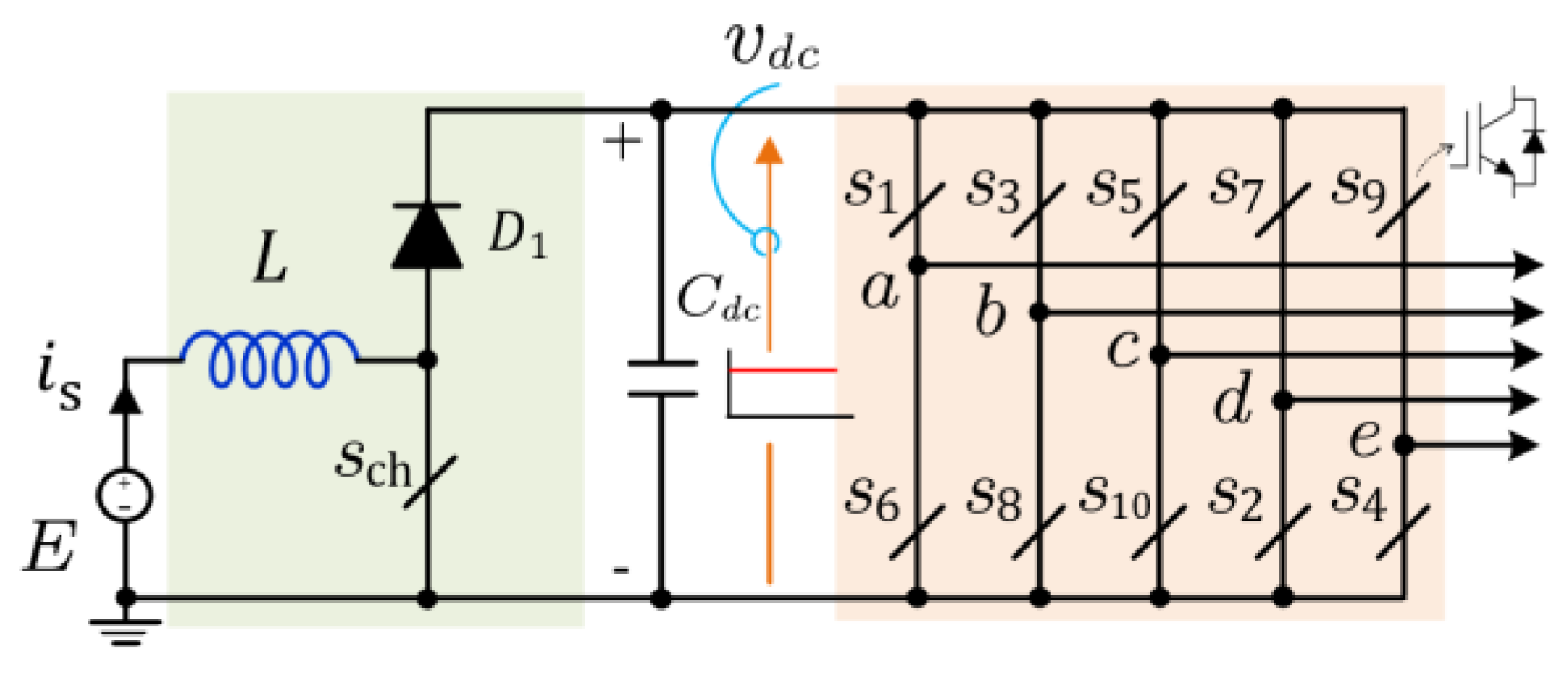Energies 15 08411 g018