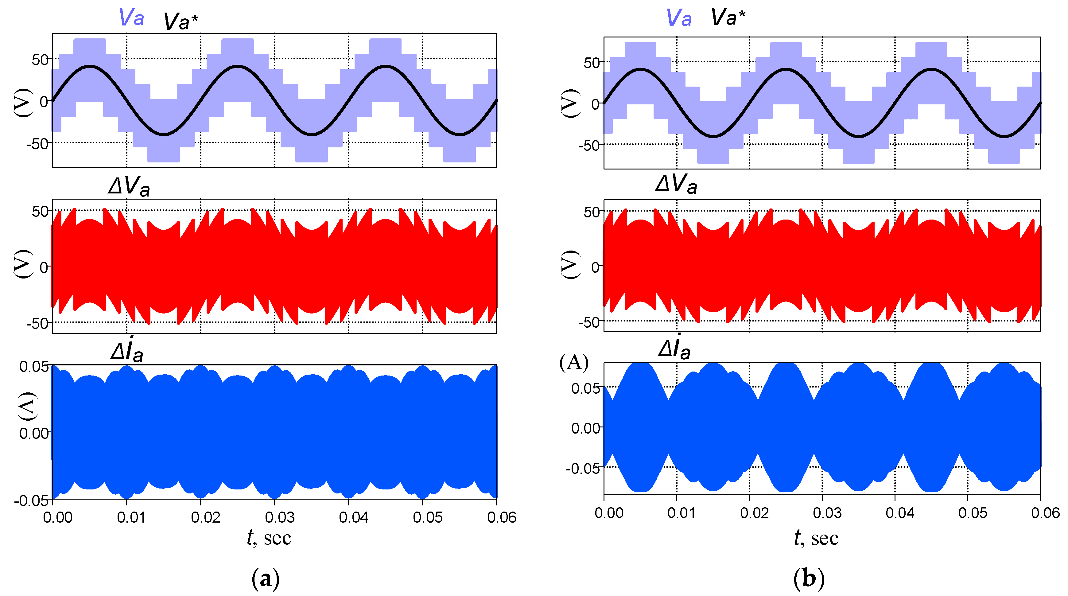 Energies 15 08411 g019