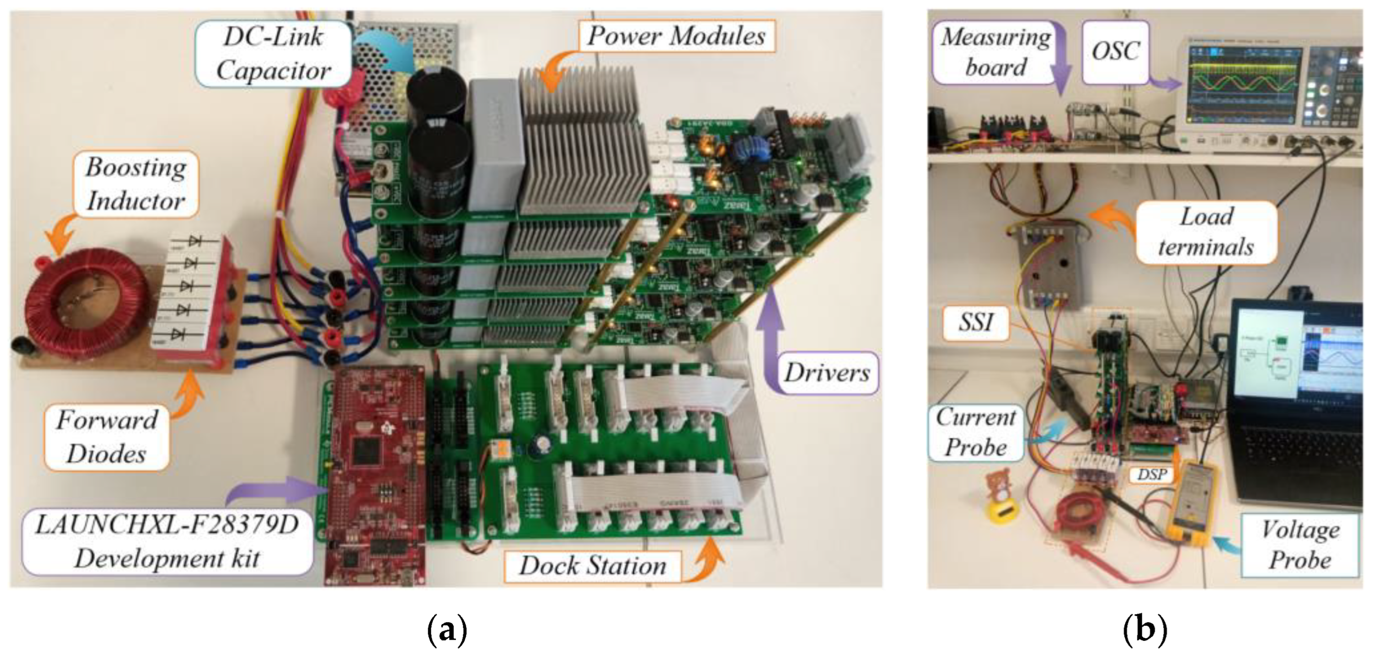 Energies 15 08411 g020
