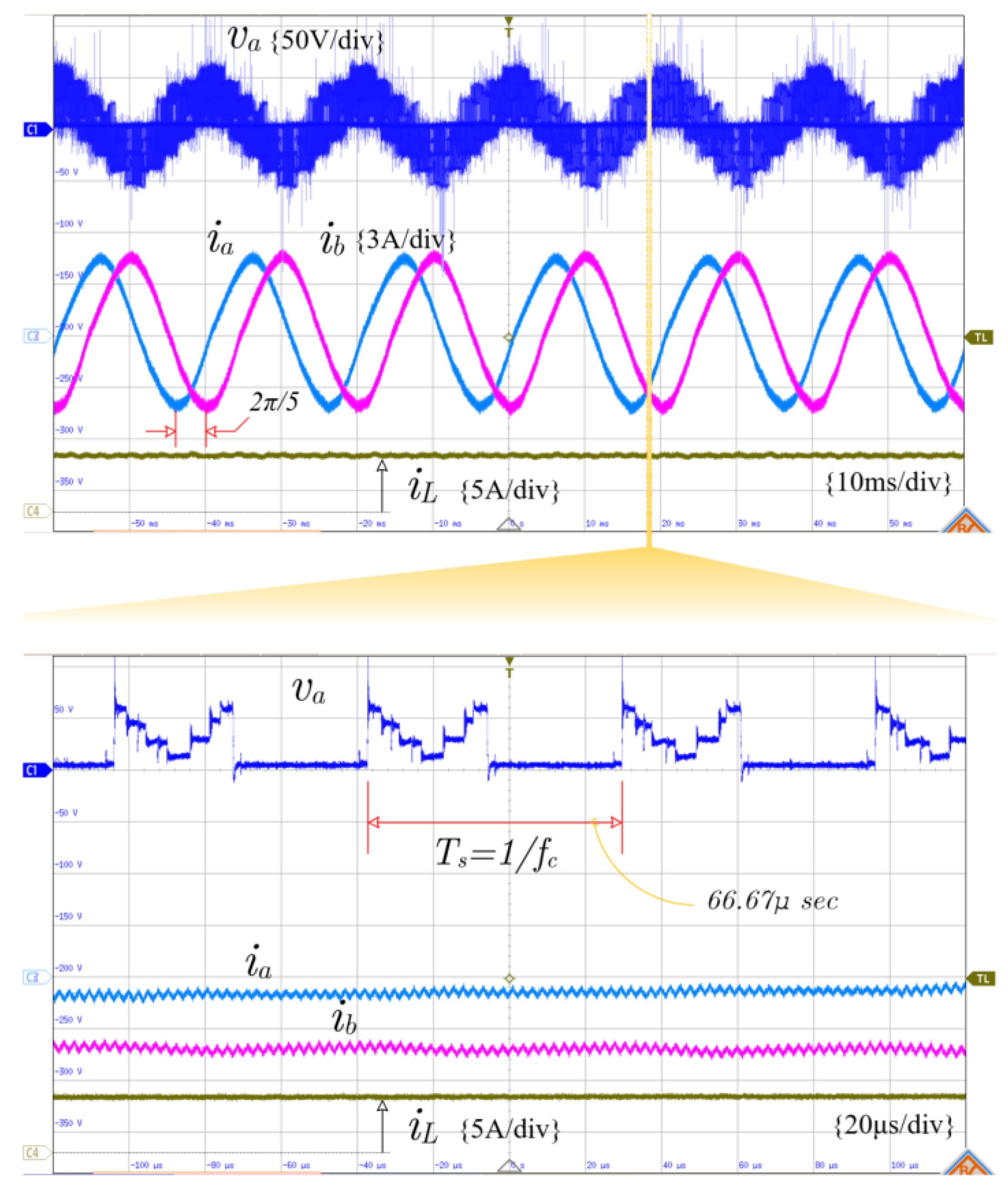 Energies 15 08411 g021