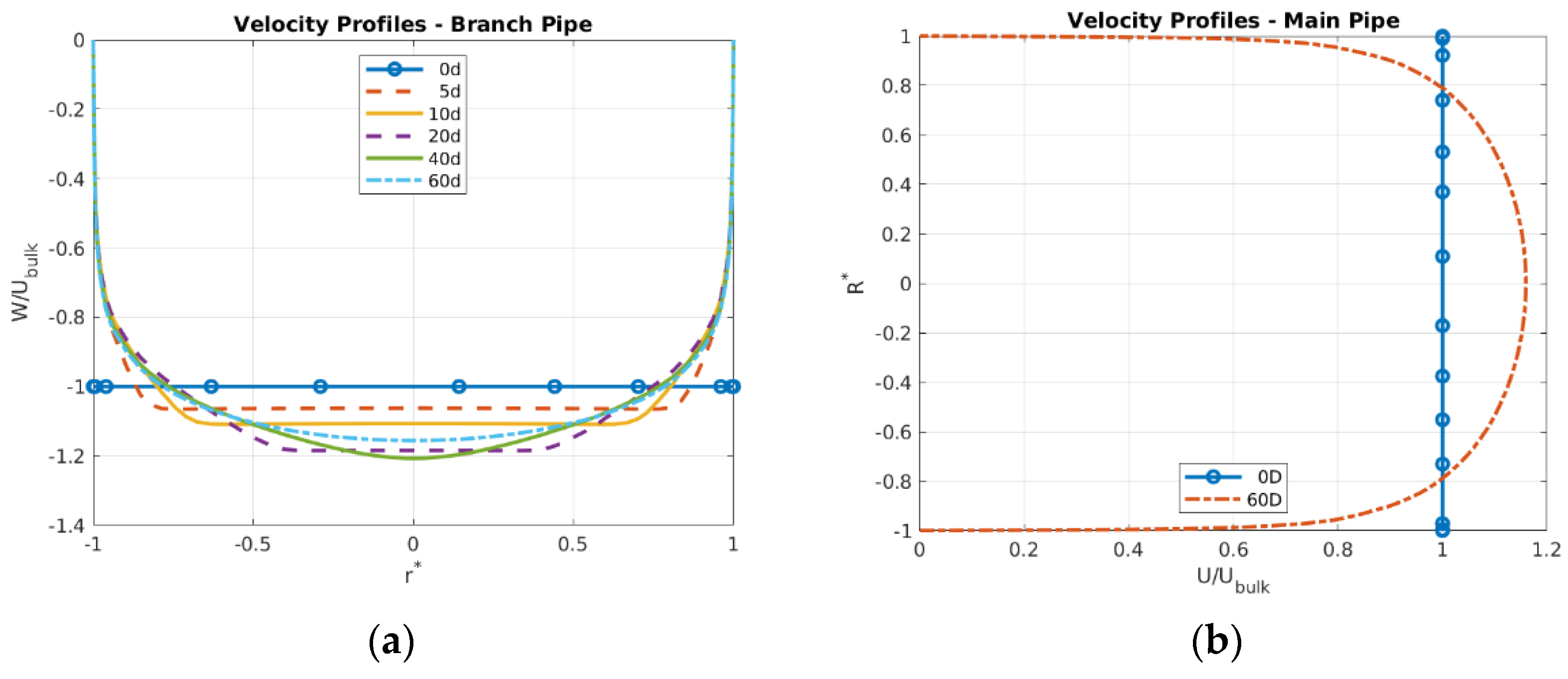 Energies 15 08415 g002