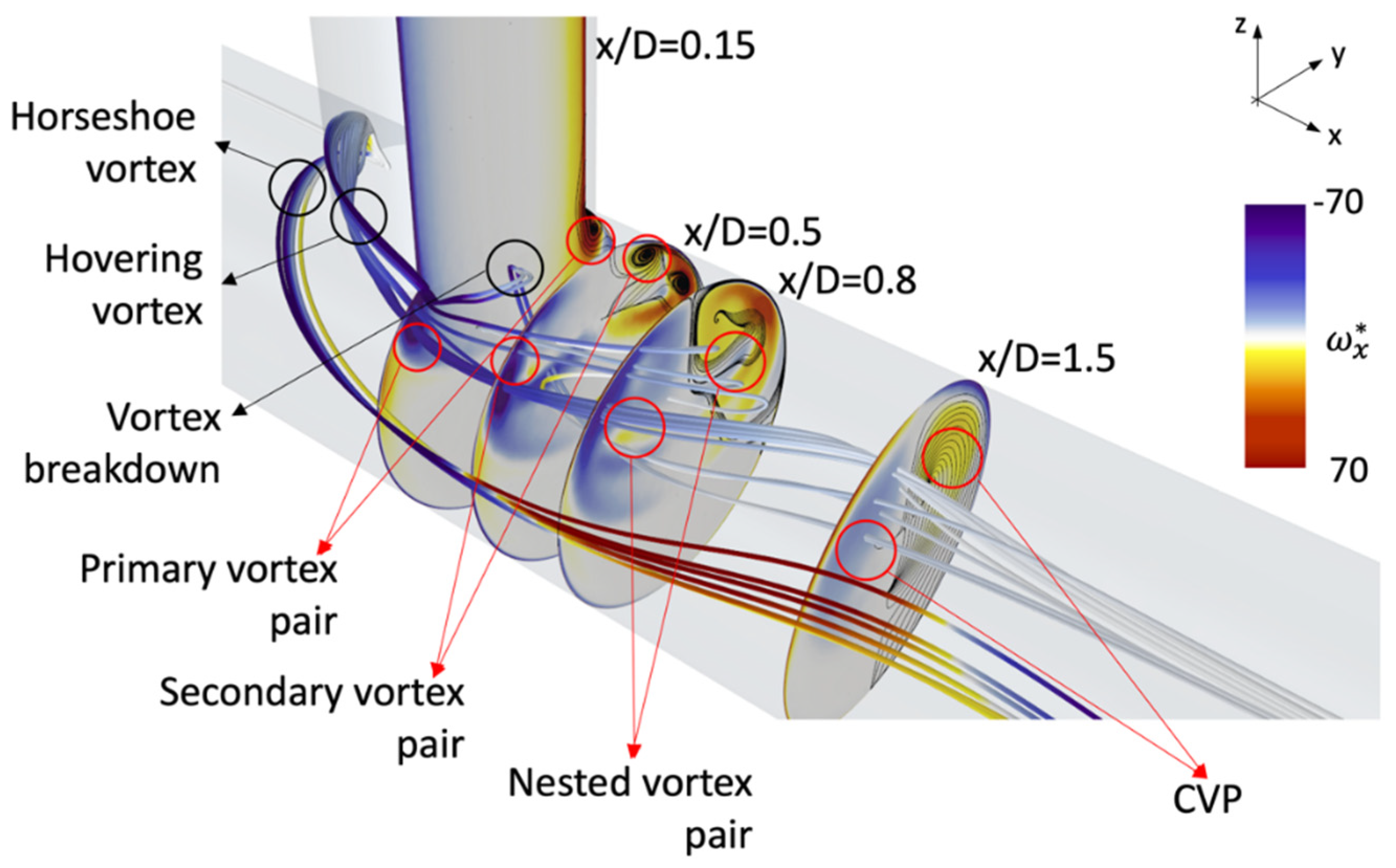 Energies 15 08415 g004