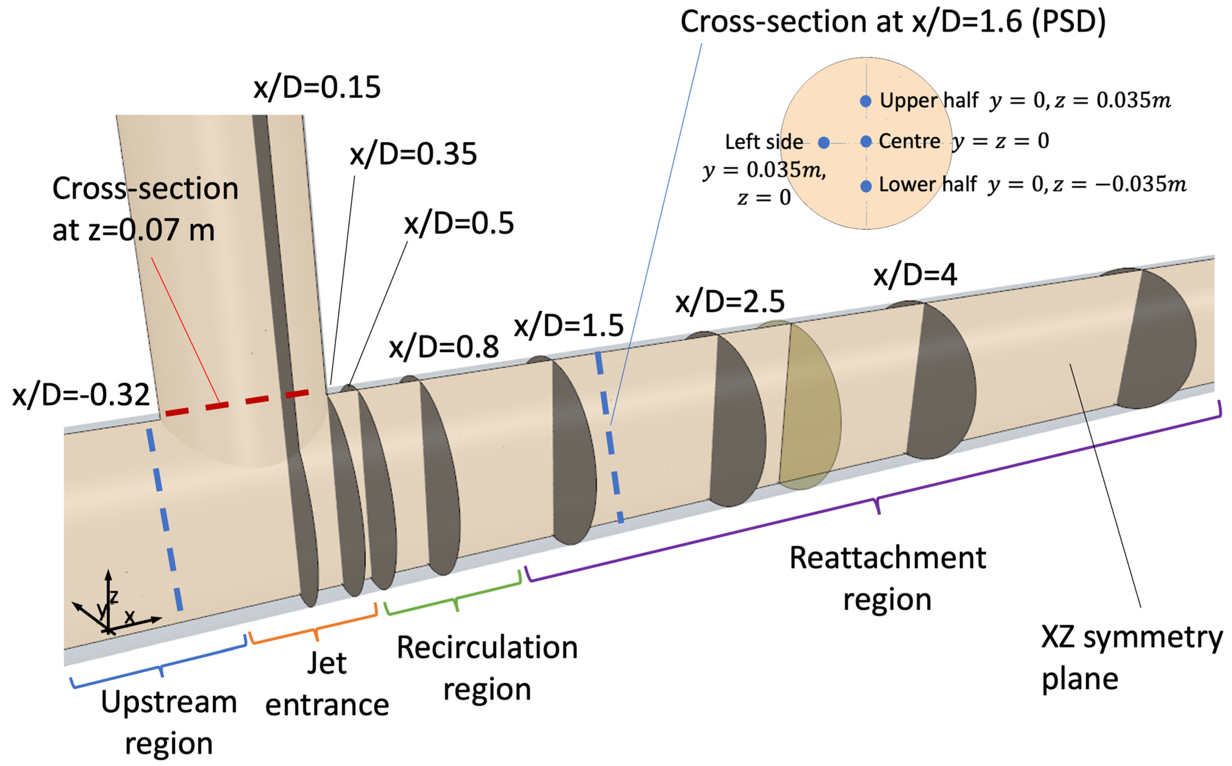 Energies 15 08415 g006