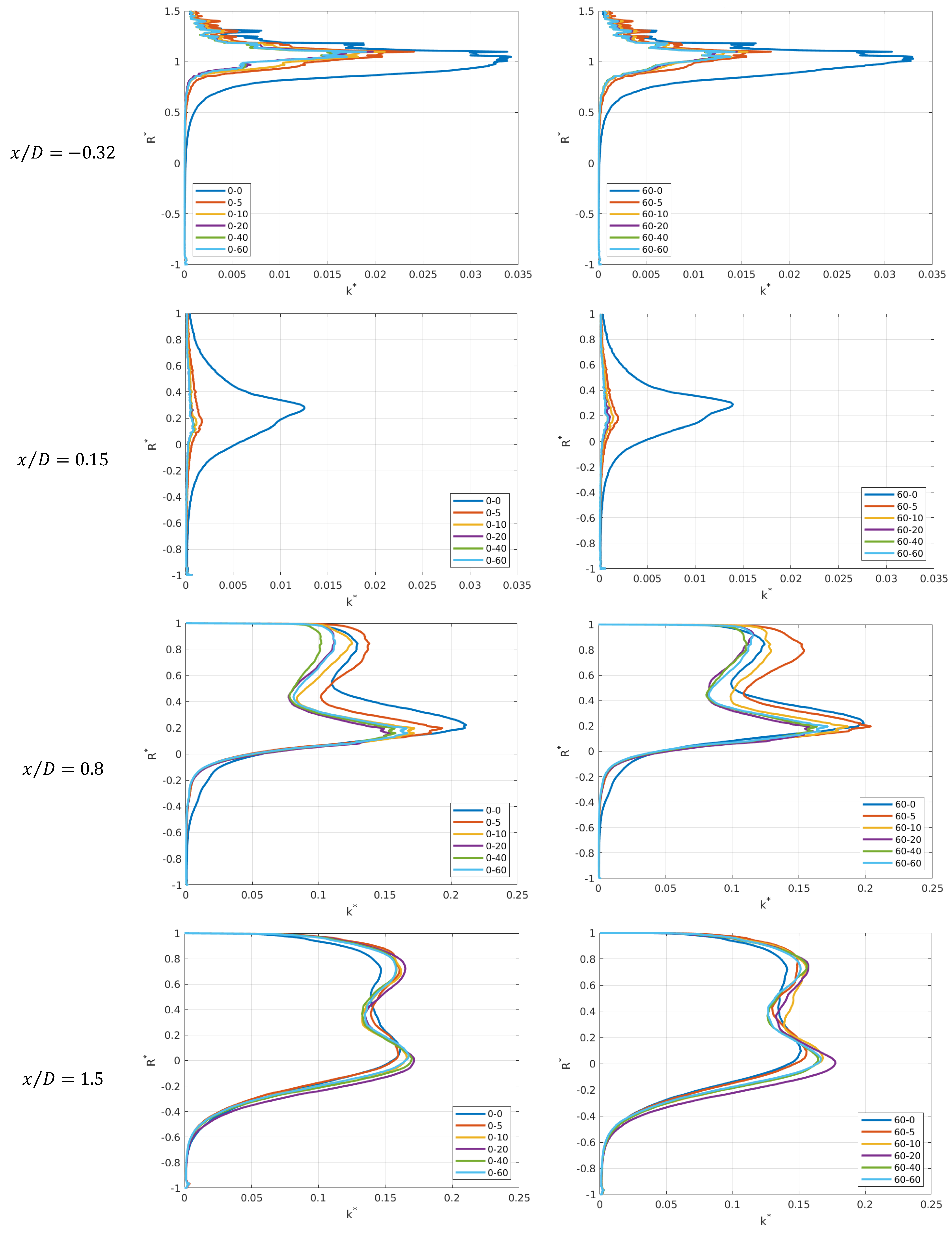 Energies 15 08415 g009
