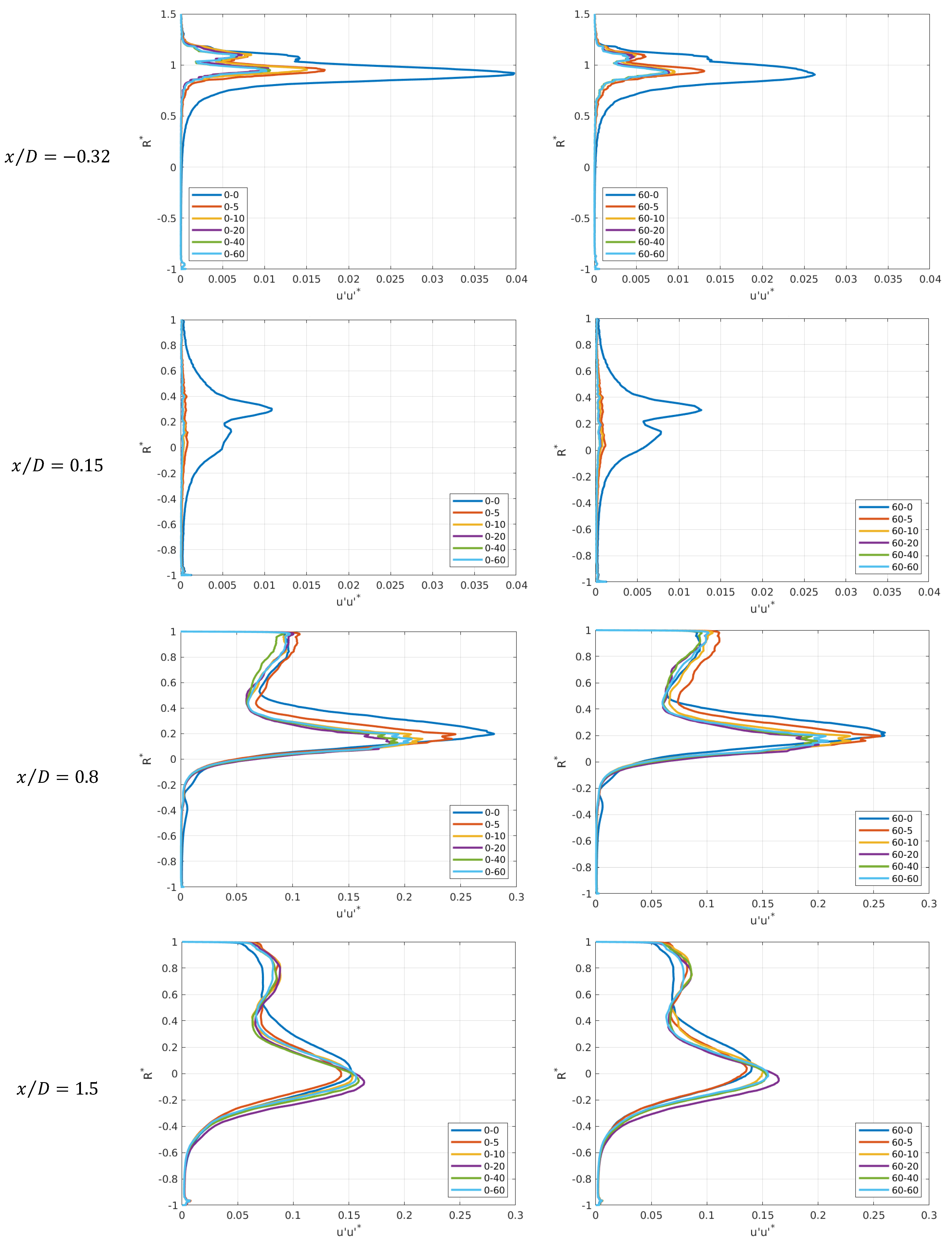 Energies 15 08415 g010