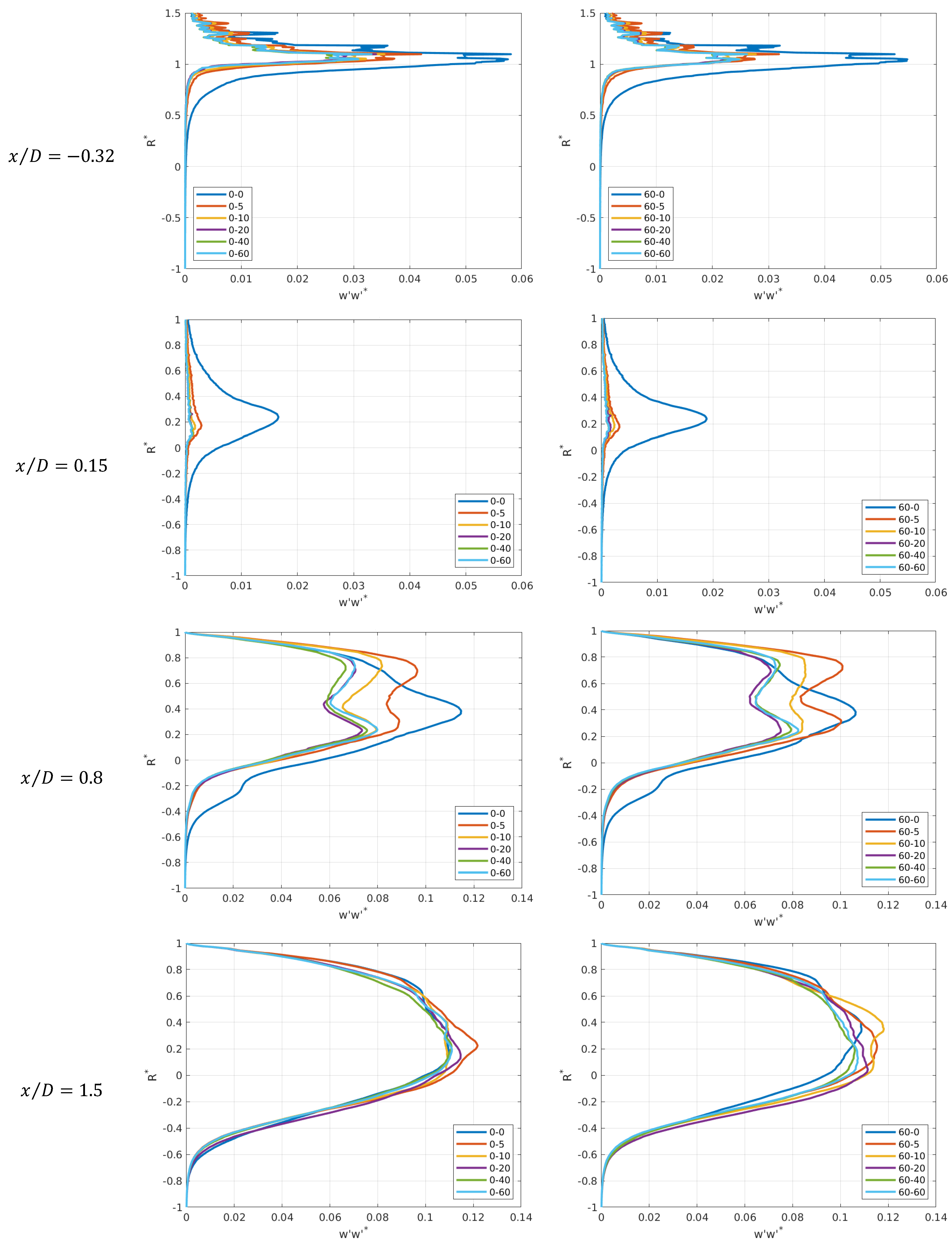 Energies 15 08415 g012