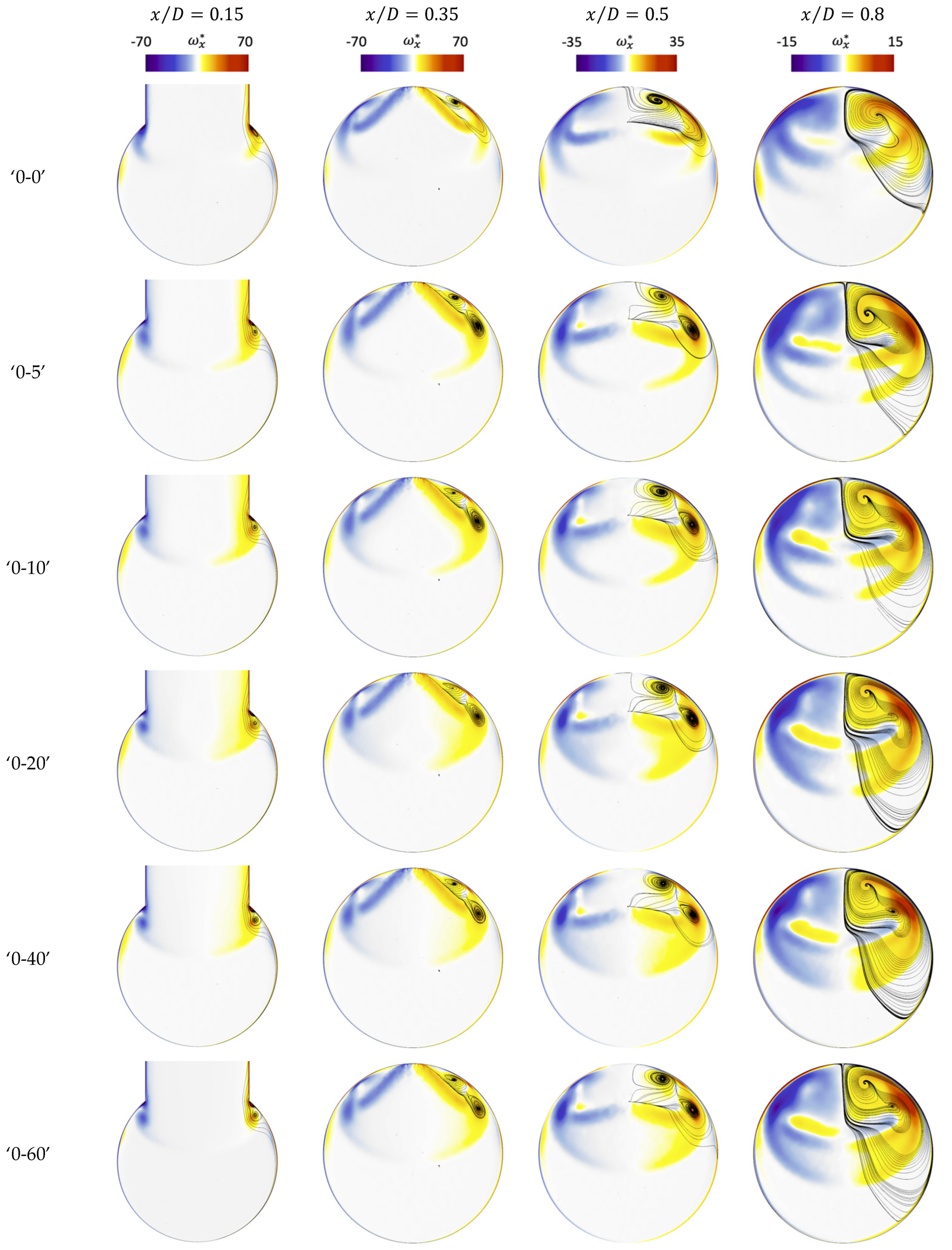 Energies 15 08415 g014