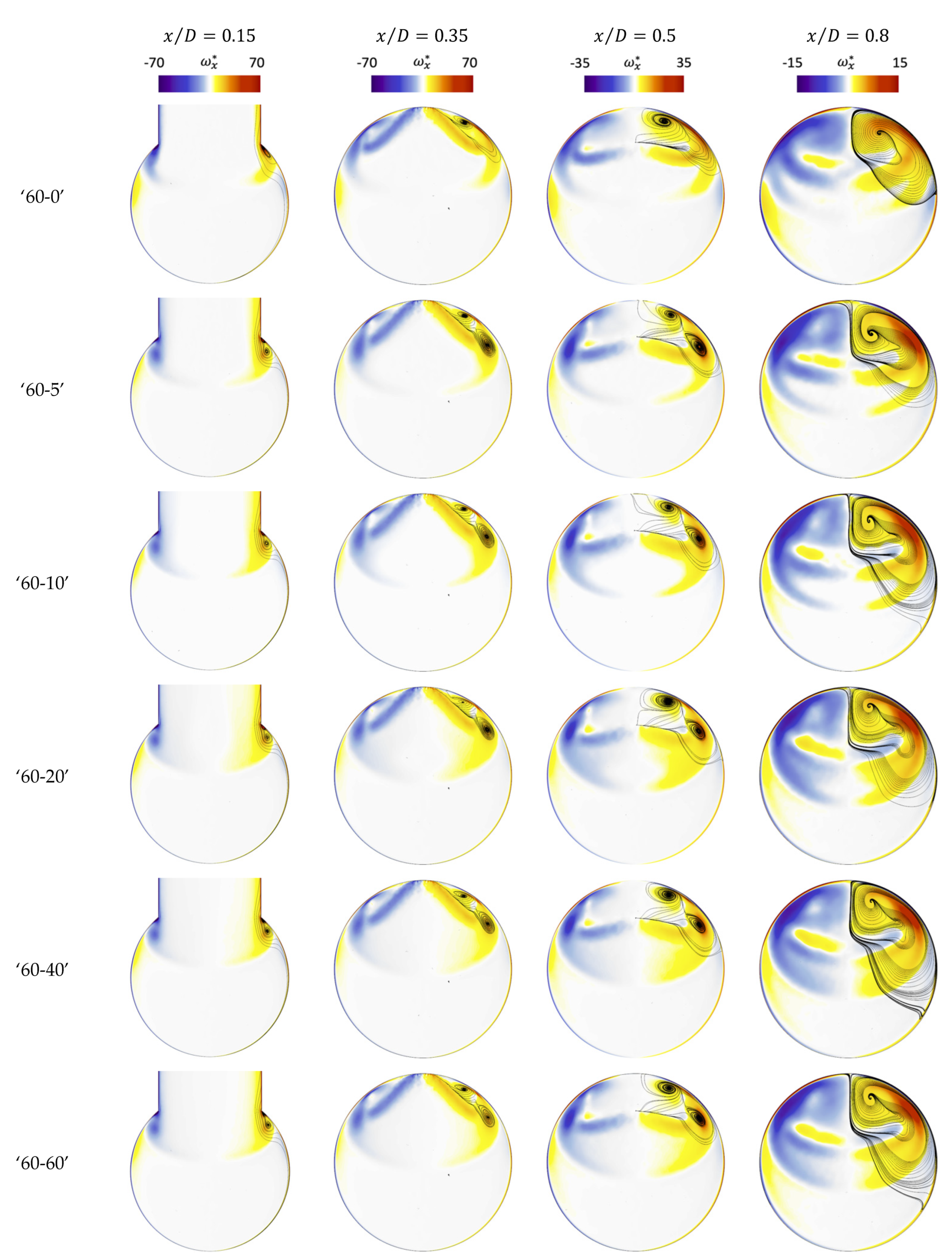 Energies 15 08415 g015