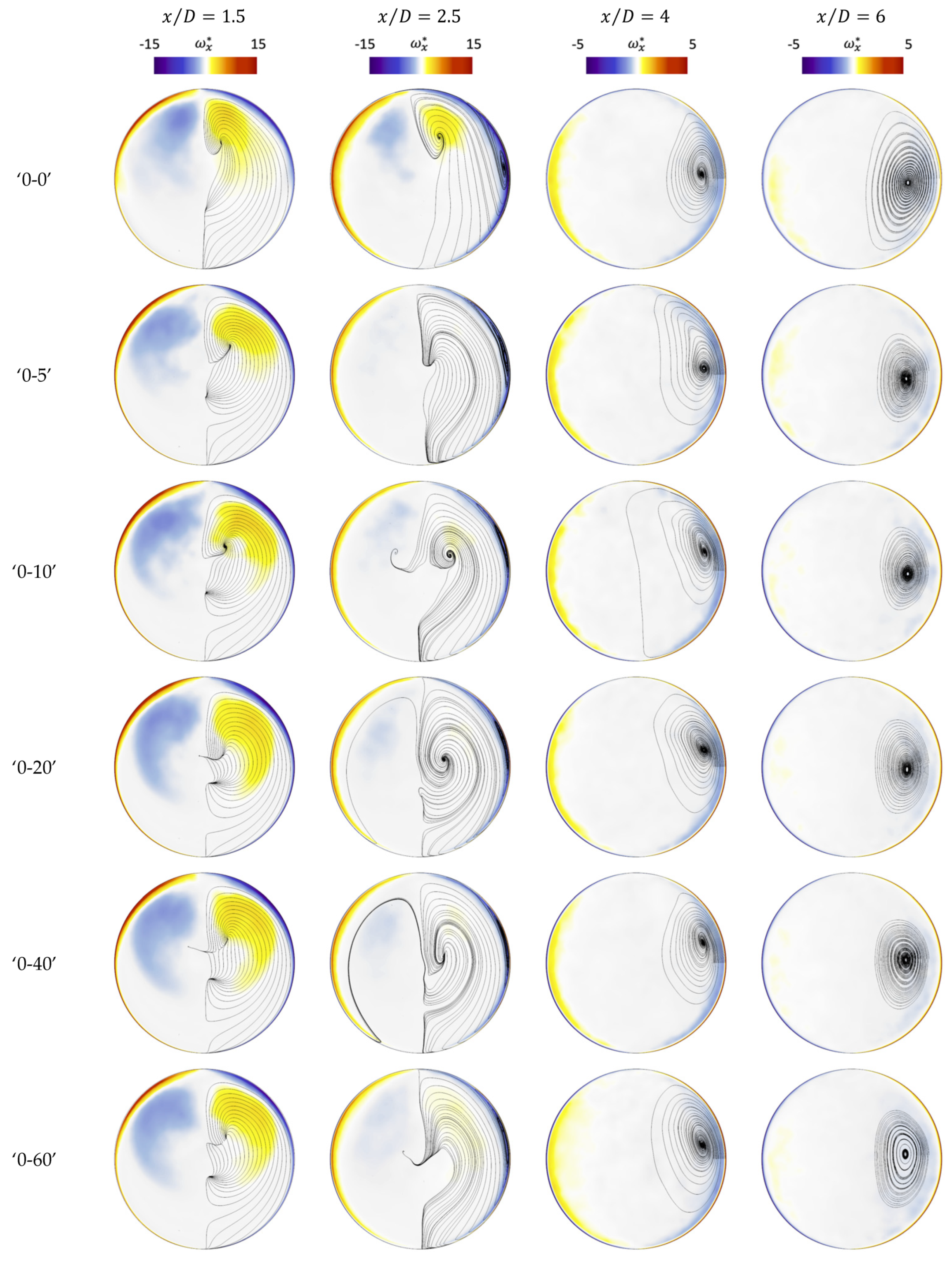 Energies 15 08415 g016