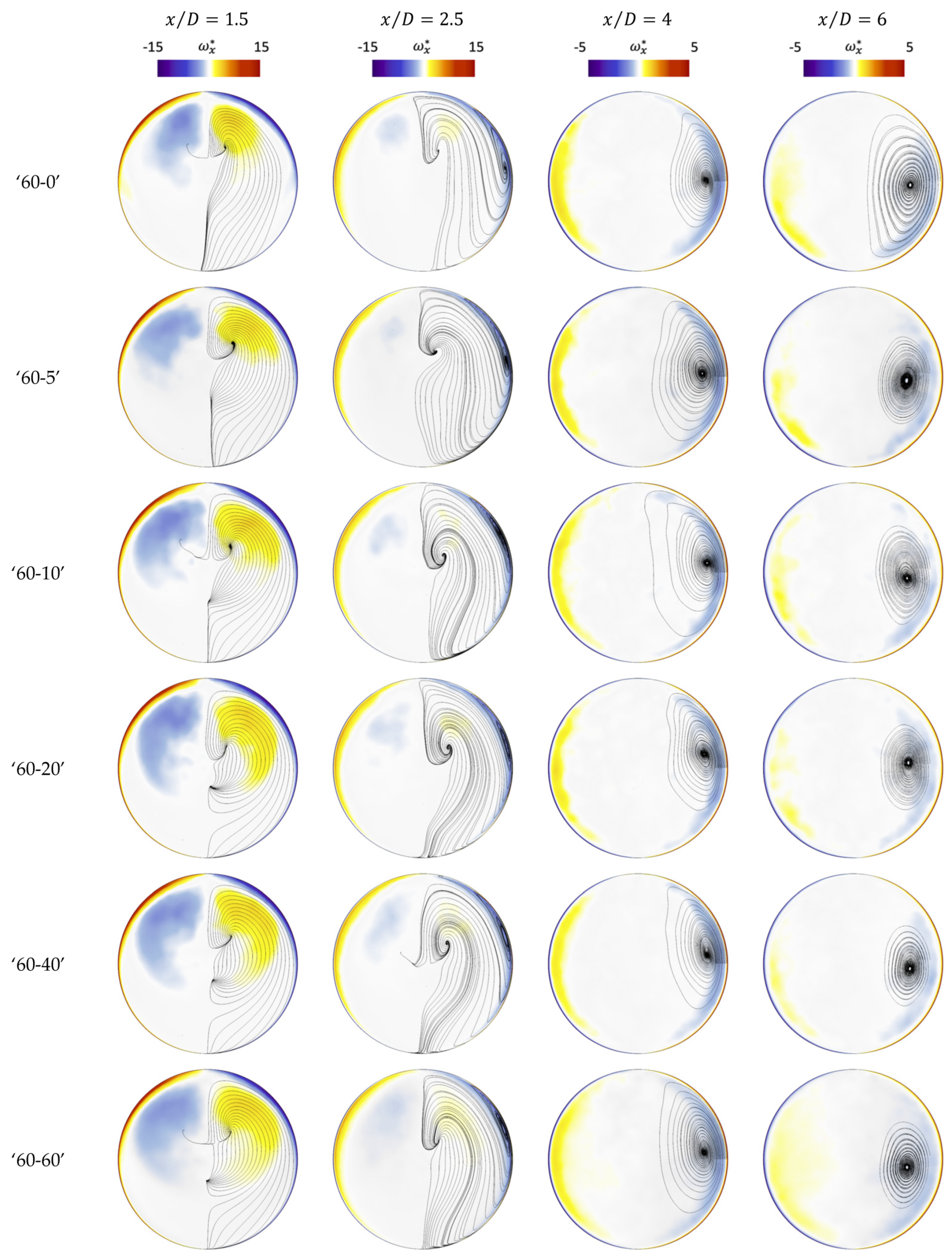 Energies 15 08415 g017