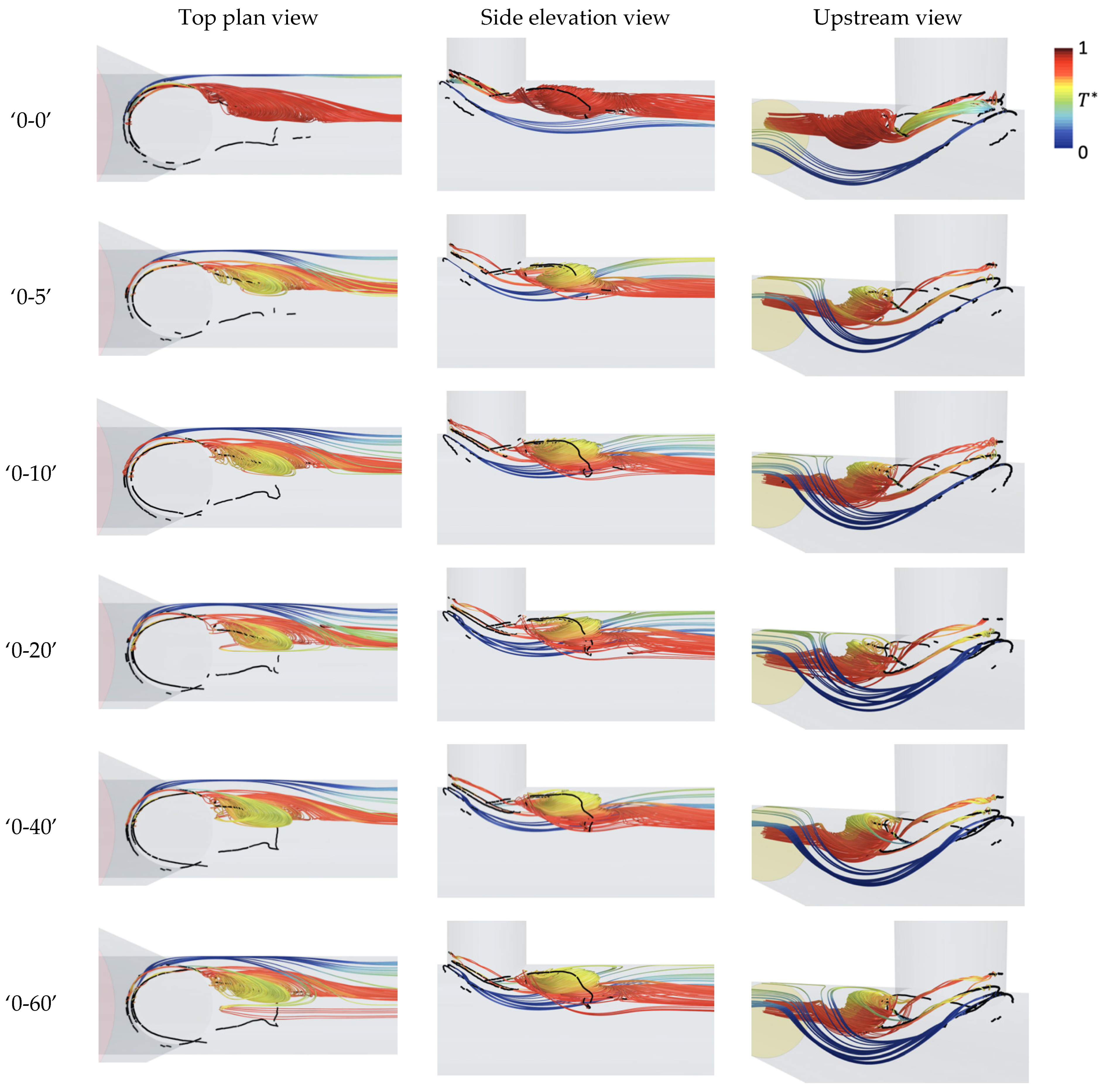 Energies 15 08415 g018