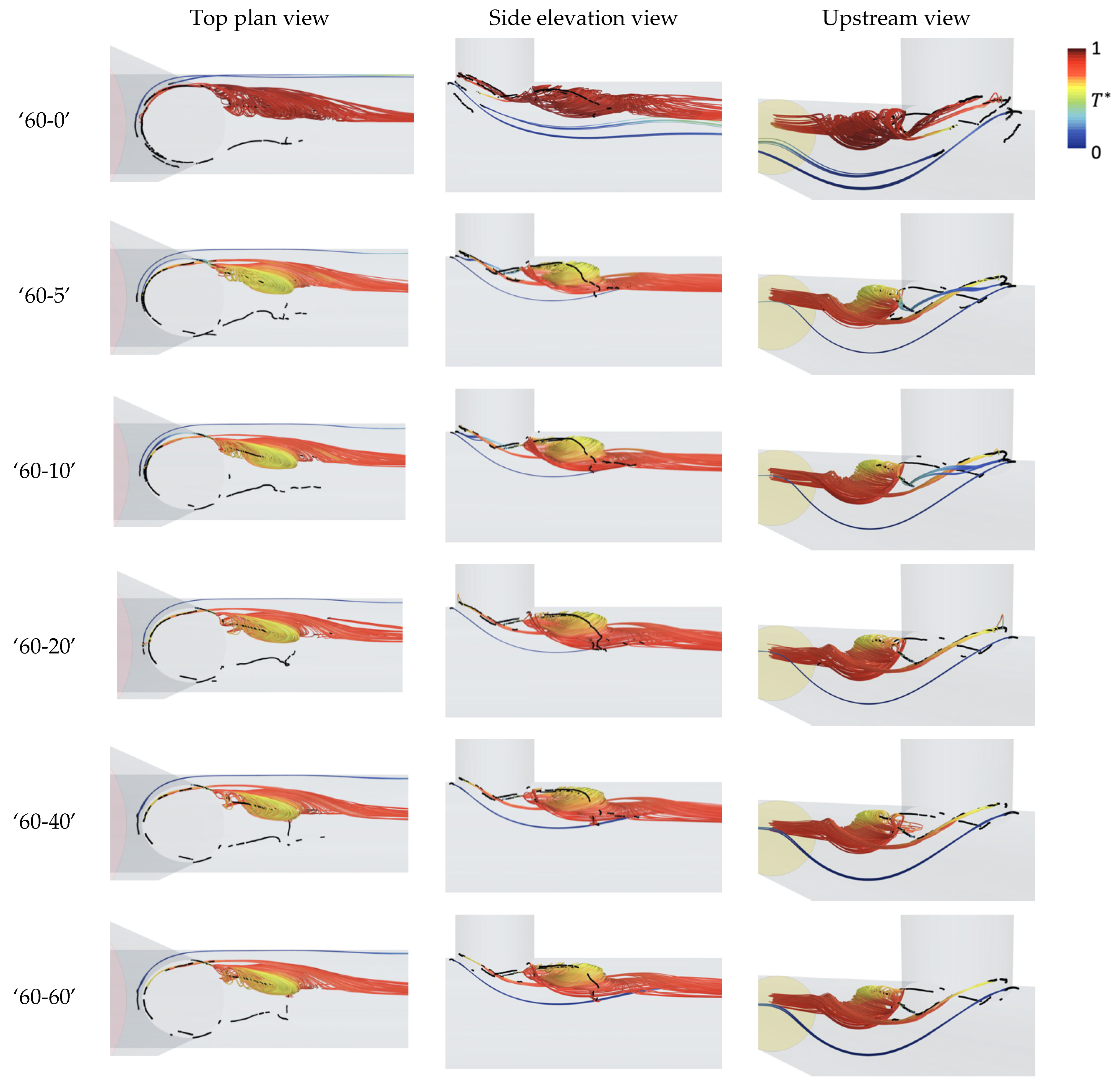 Energies 15 08415 g019