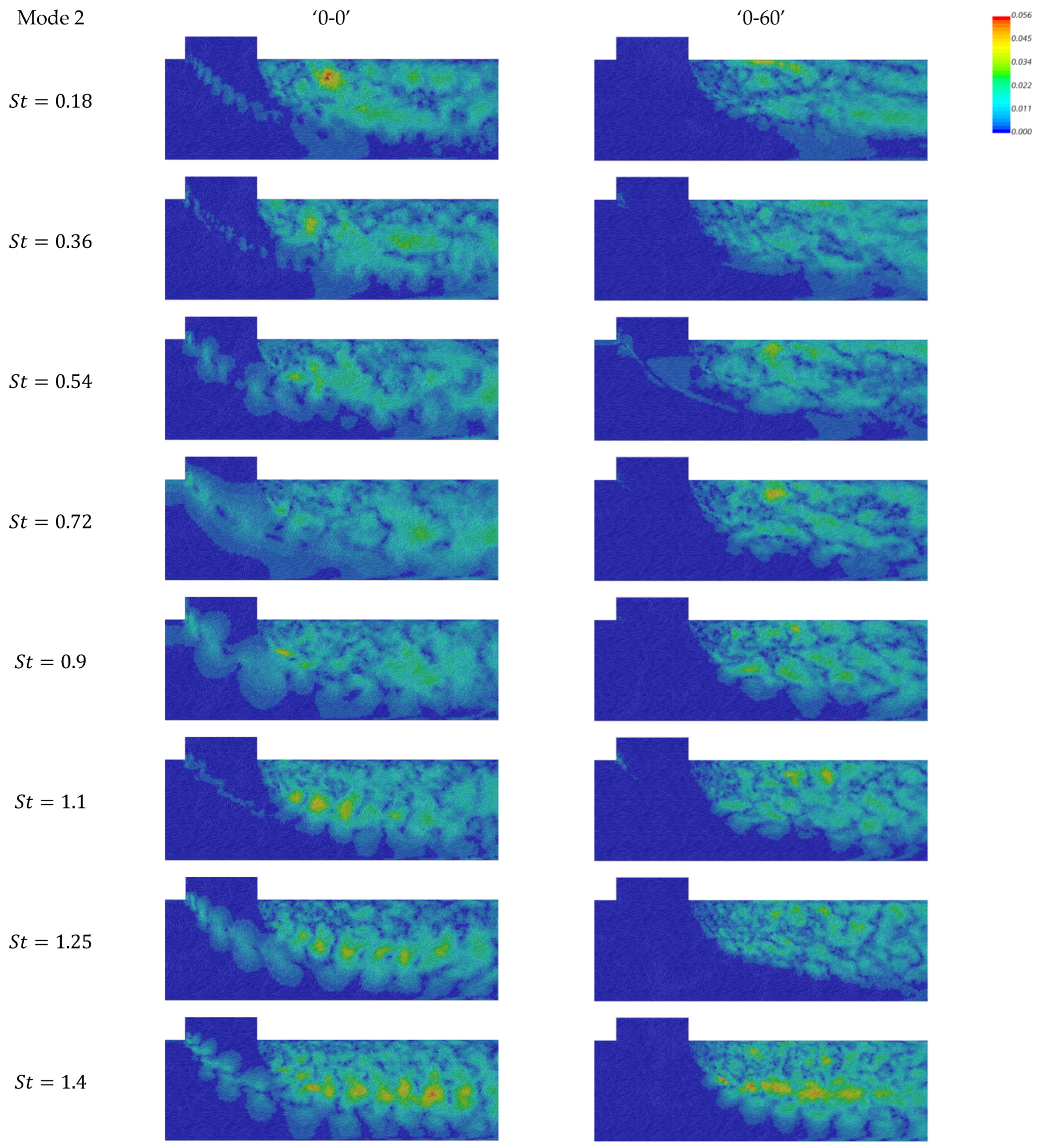 Energies 15 08415 g024
