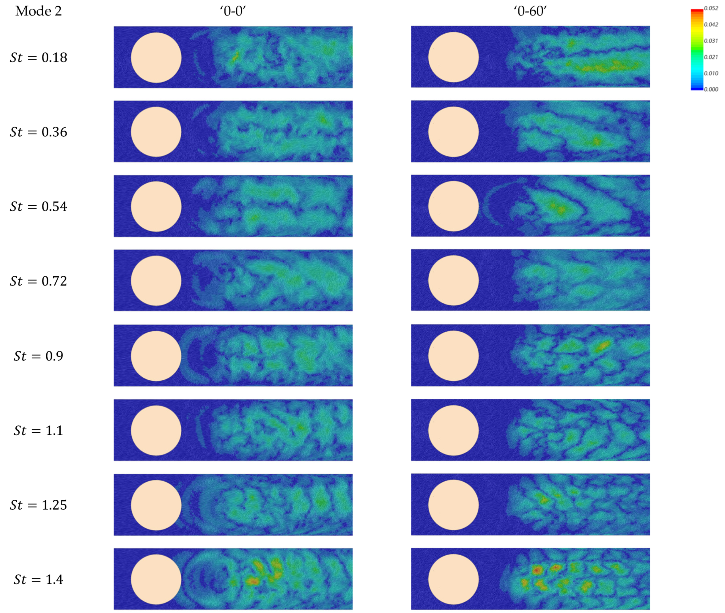 Energies 15 08415 g026