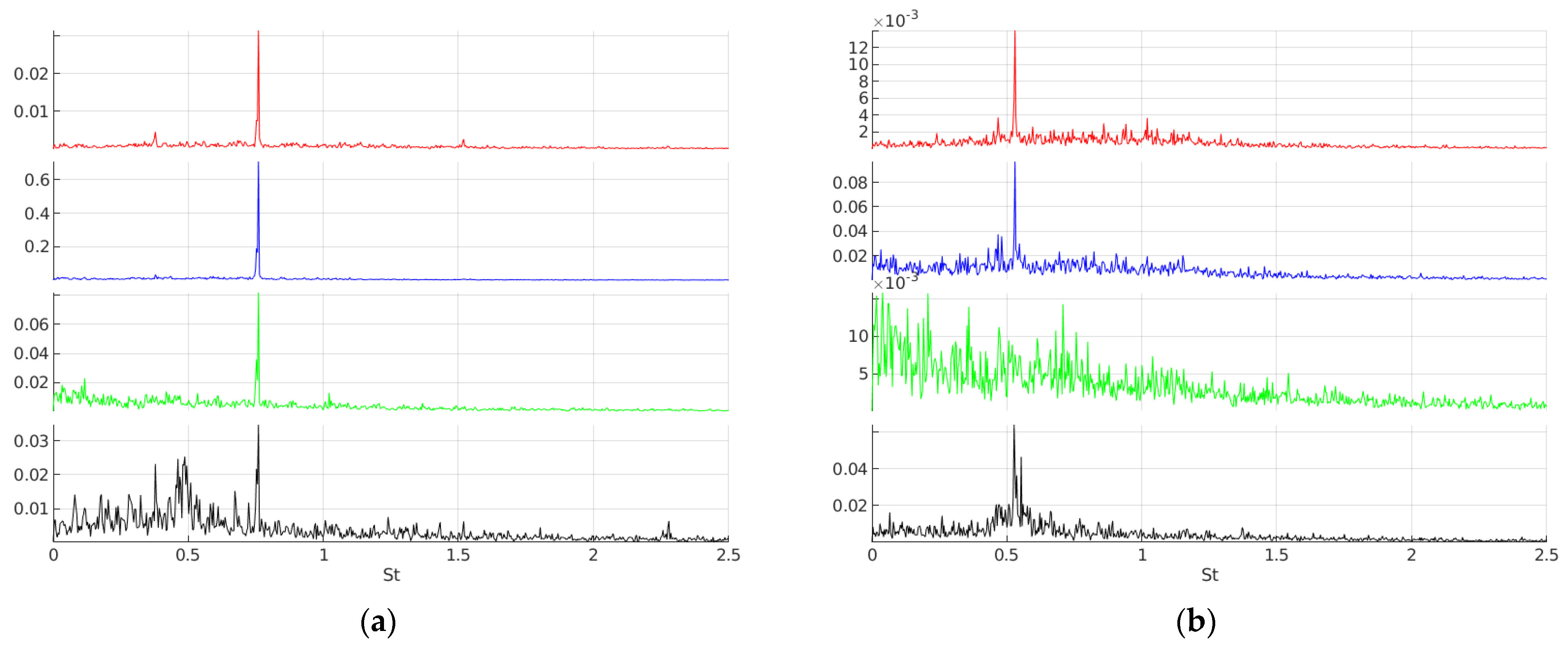 Energies 15 08415 g027