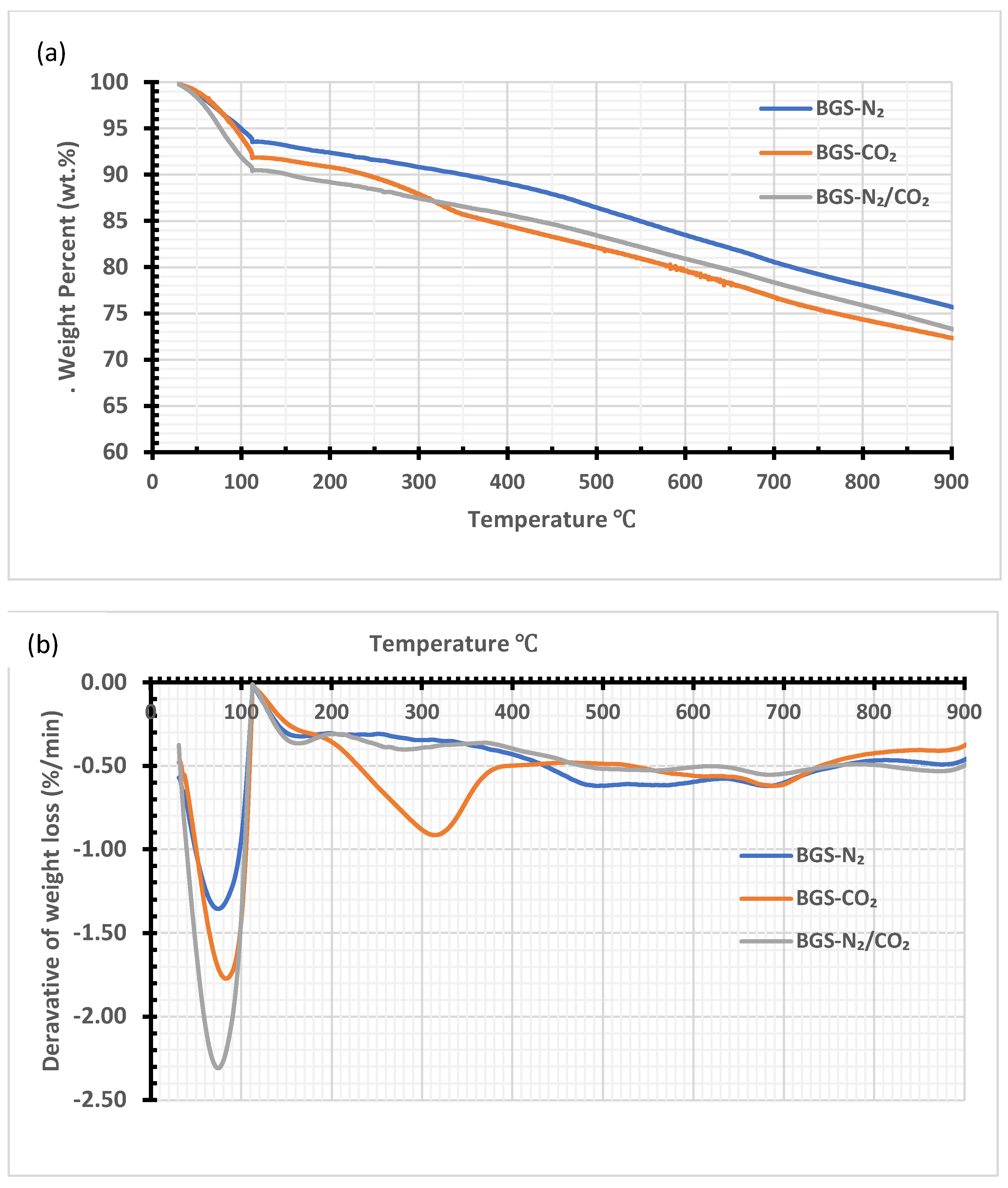 Energies 15 08421 g004