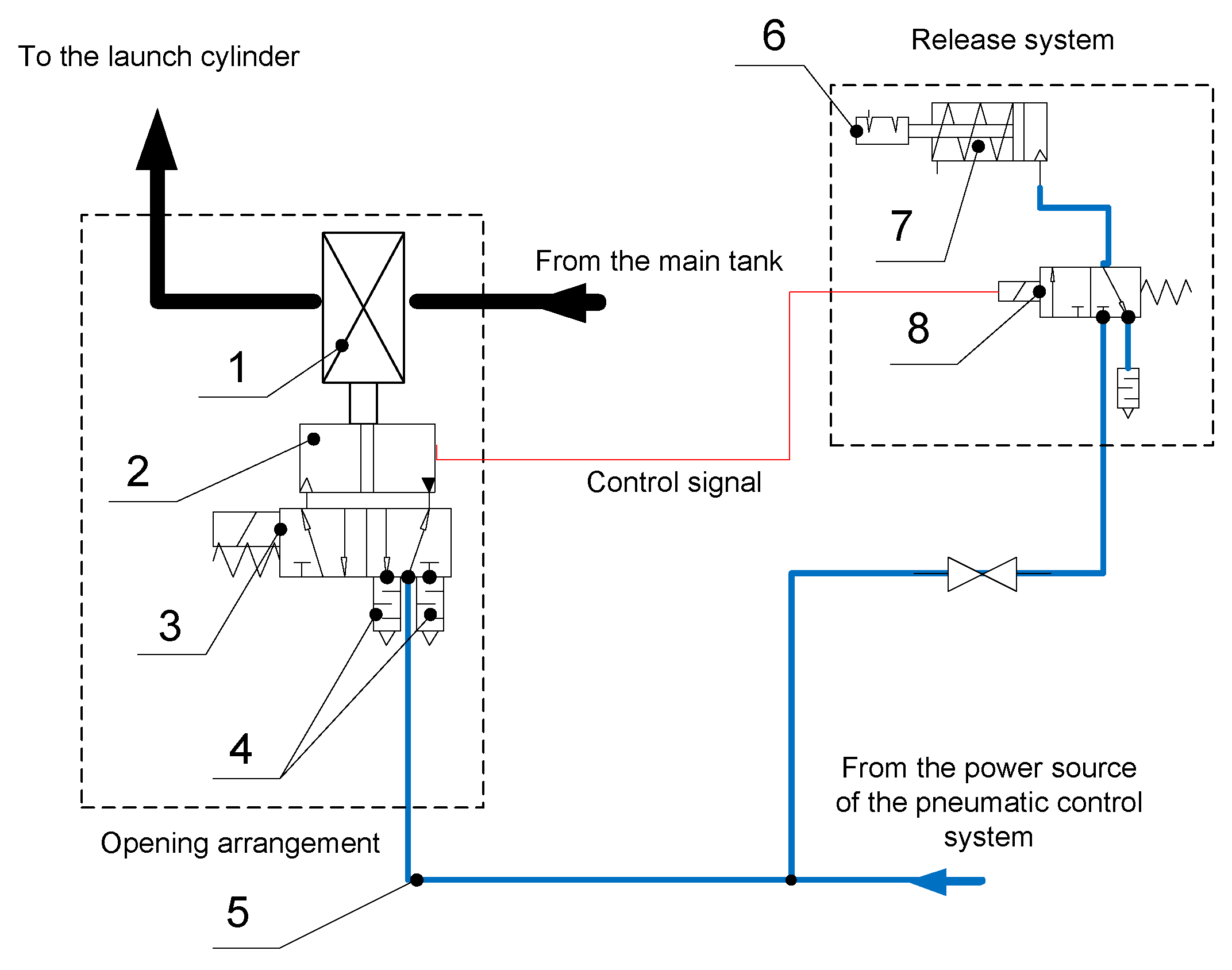 Energies 15 08424 g002