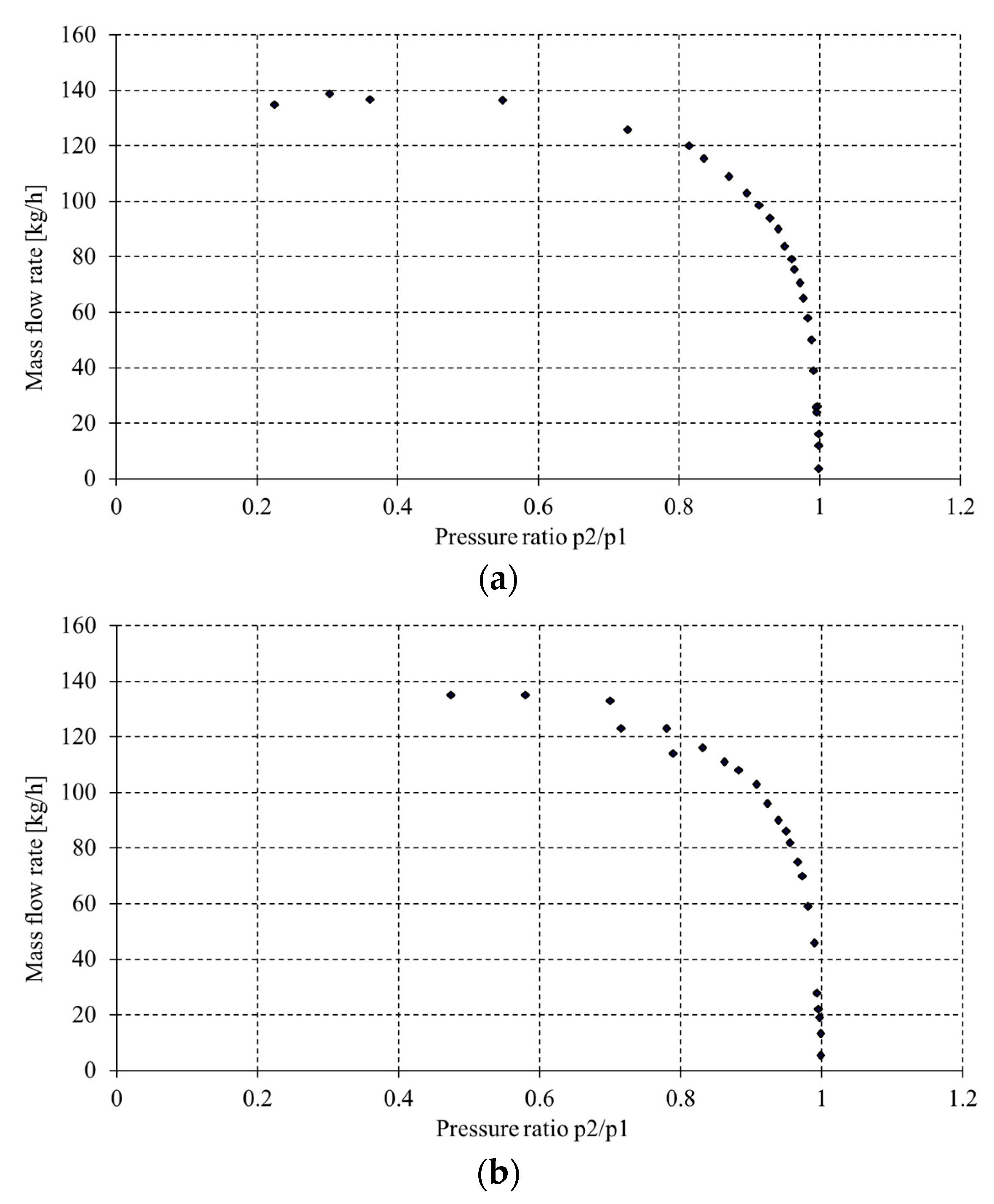 Energies 15 08424 g011
