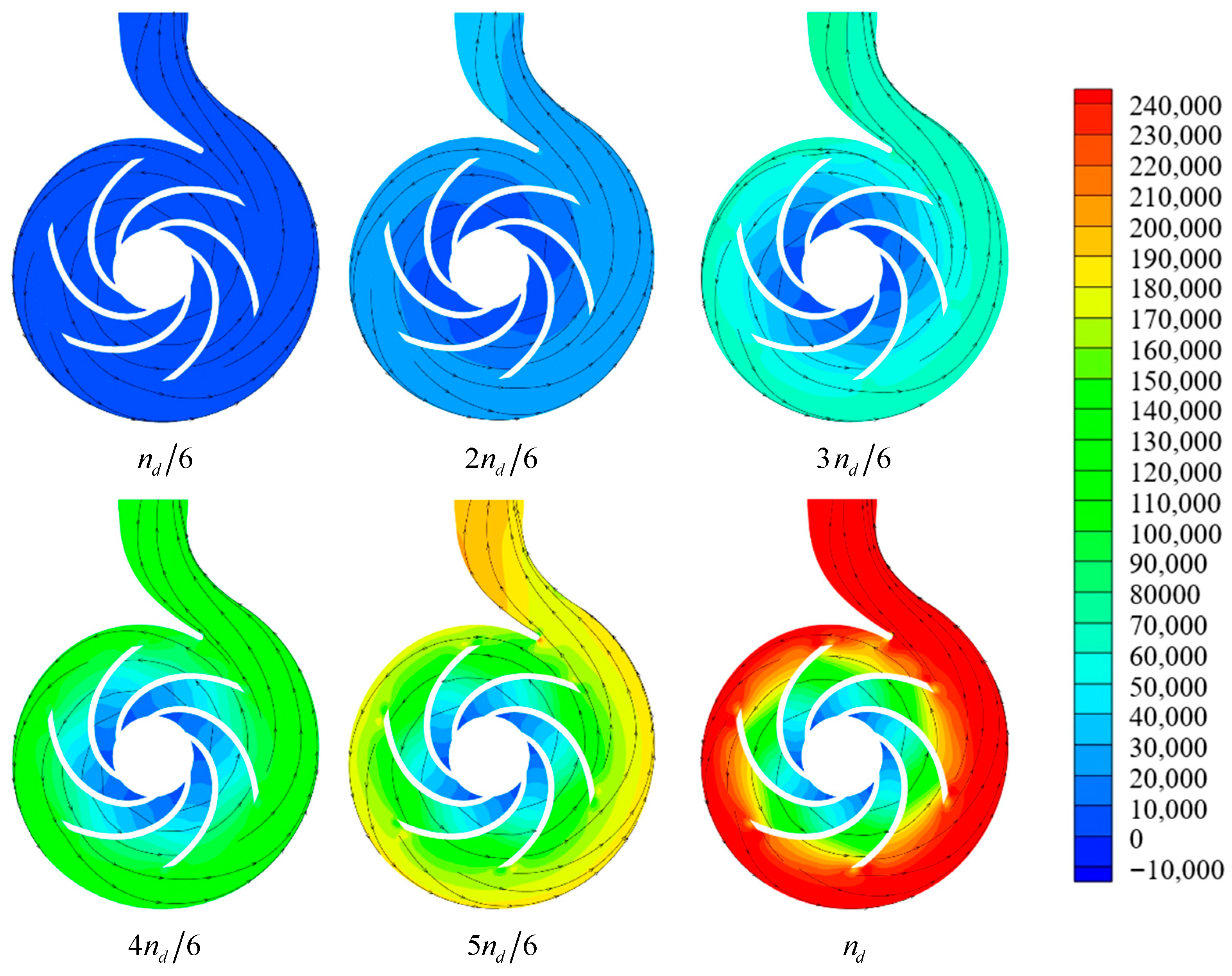 Energies 15 08433 g008