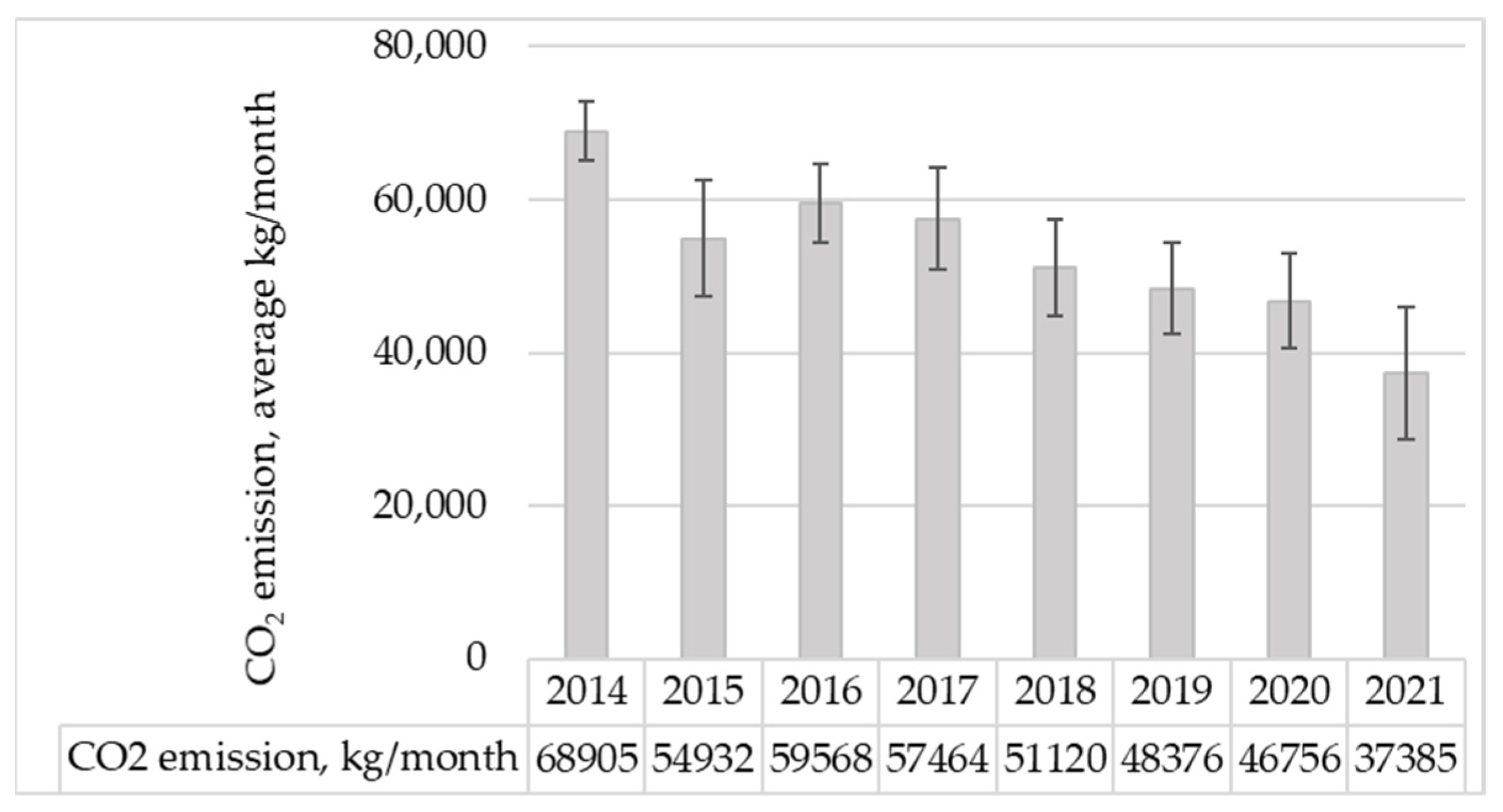 Energies 15 08446 g008 Energies 15 08446 g008
