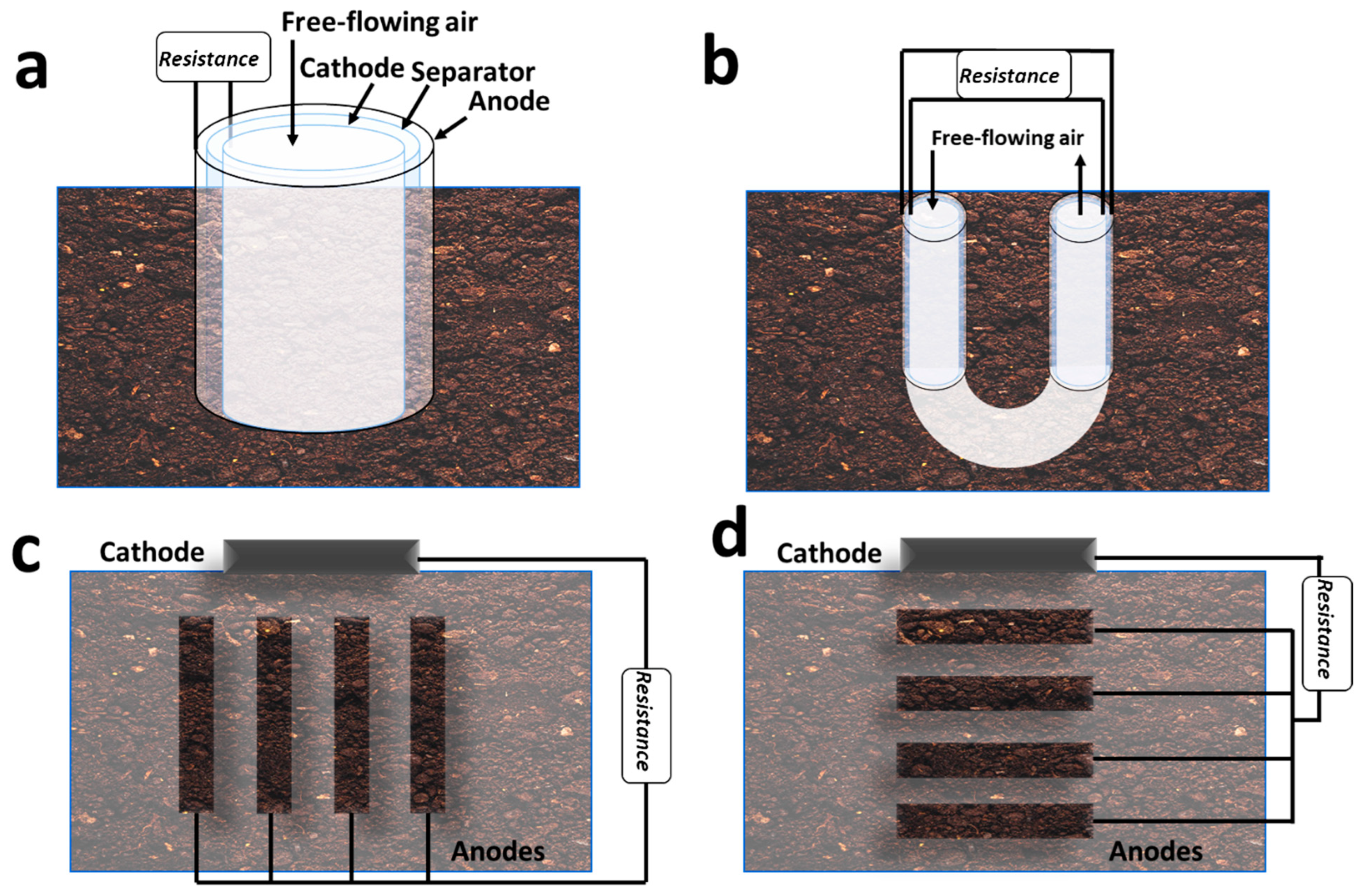 Energies 15 08457 g003
