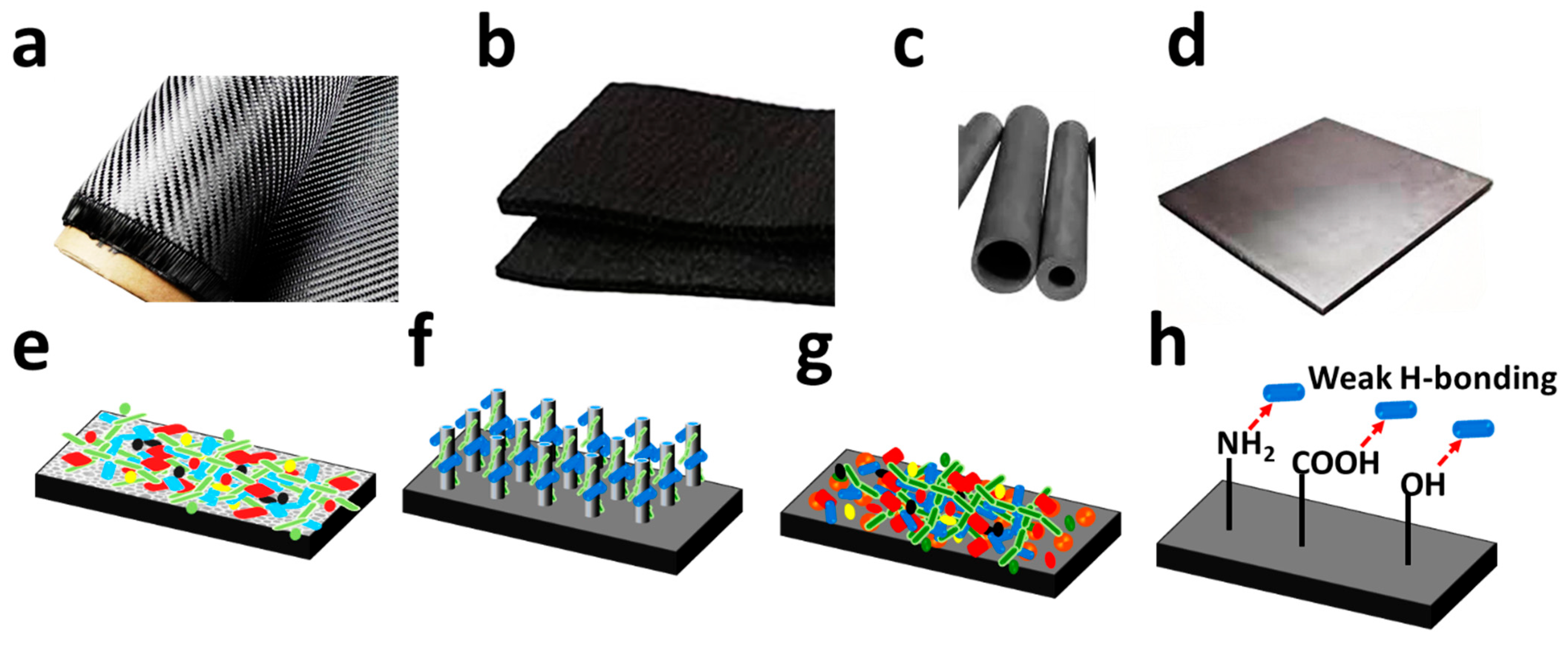 Energies 15 08457 g004