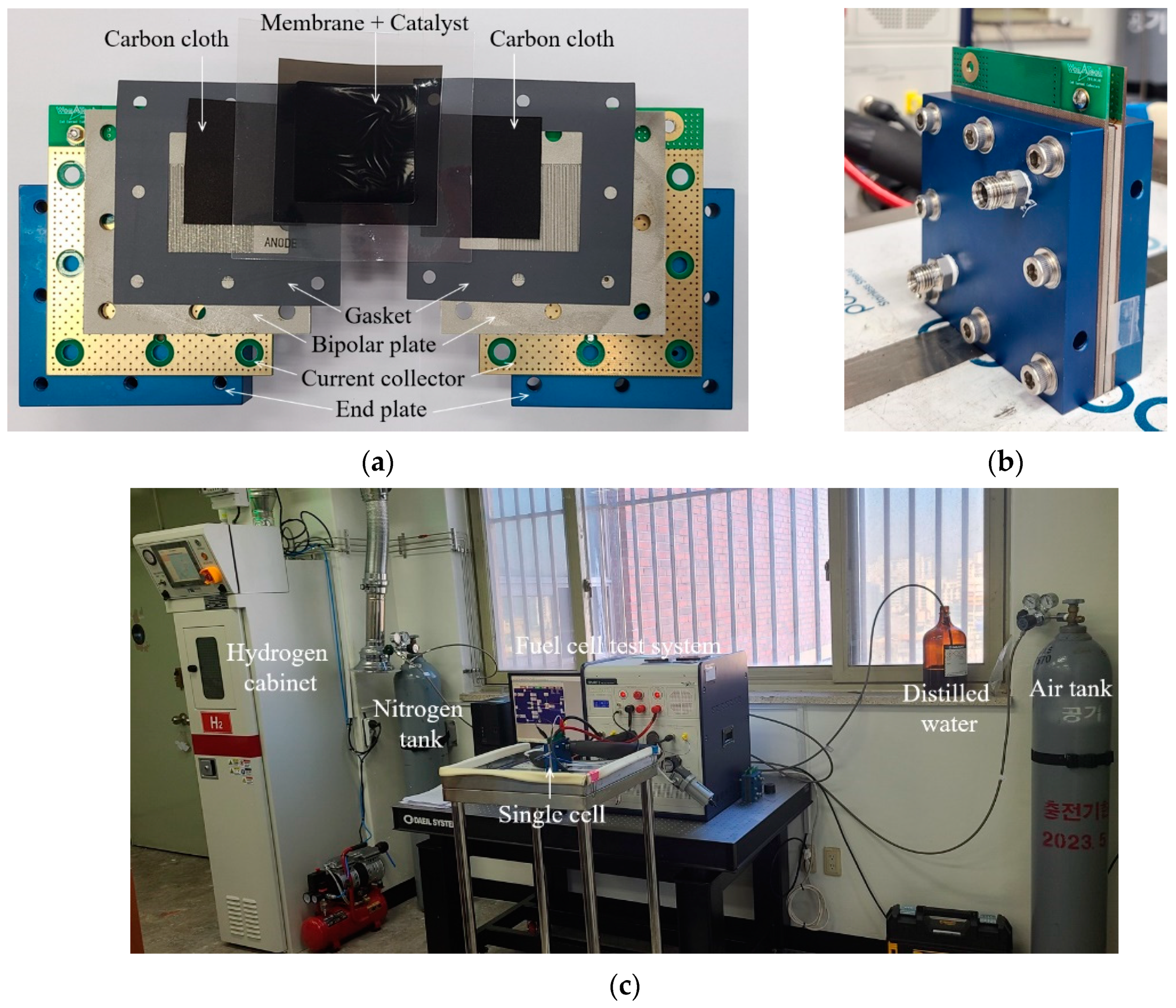 Energies 15 08463 g003