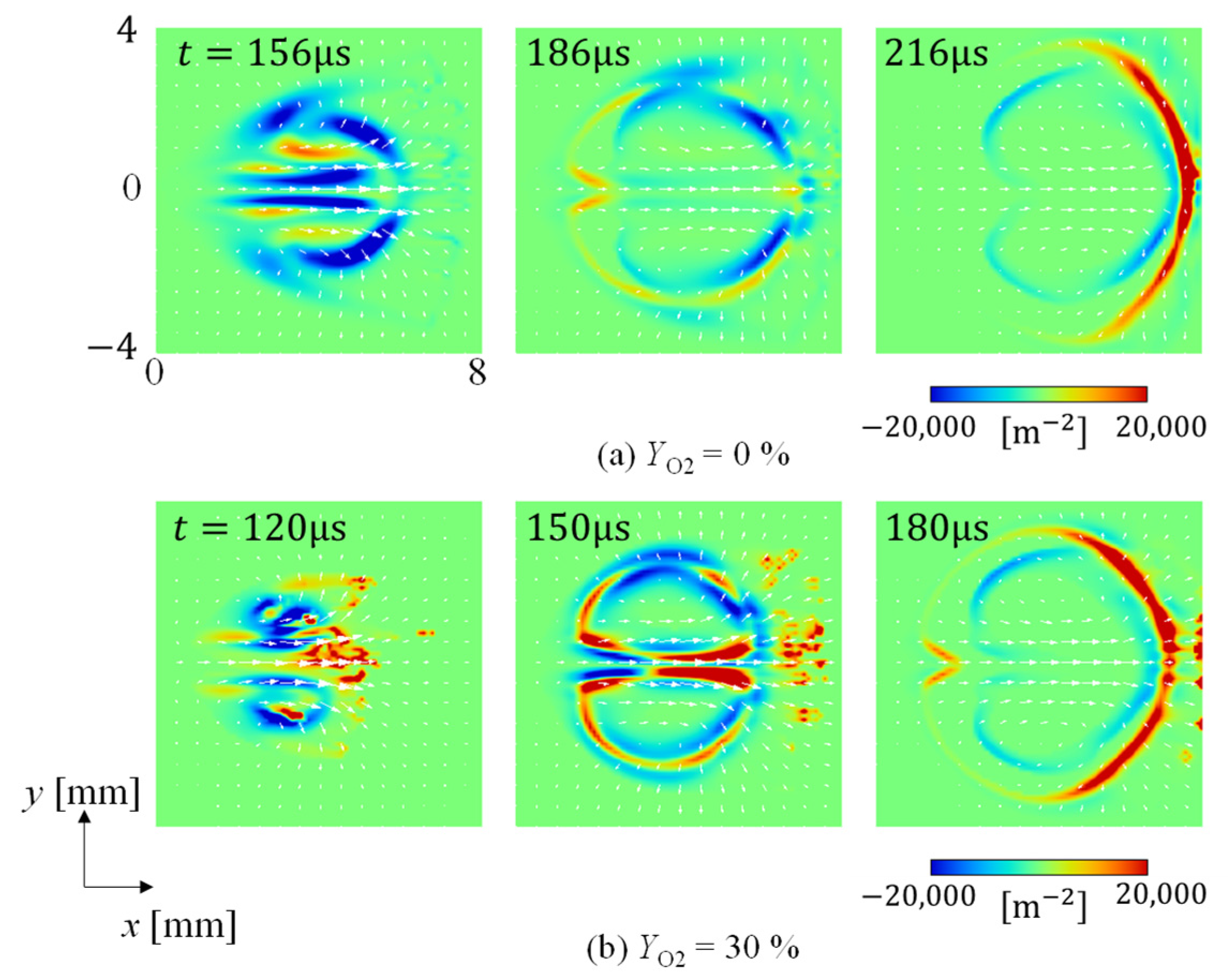 Energies 15 08467 g007 Energies 15 08467 g007
