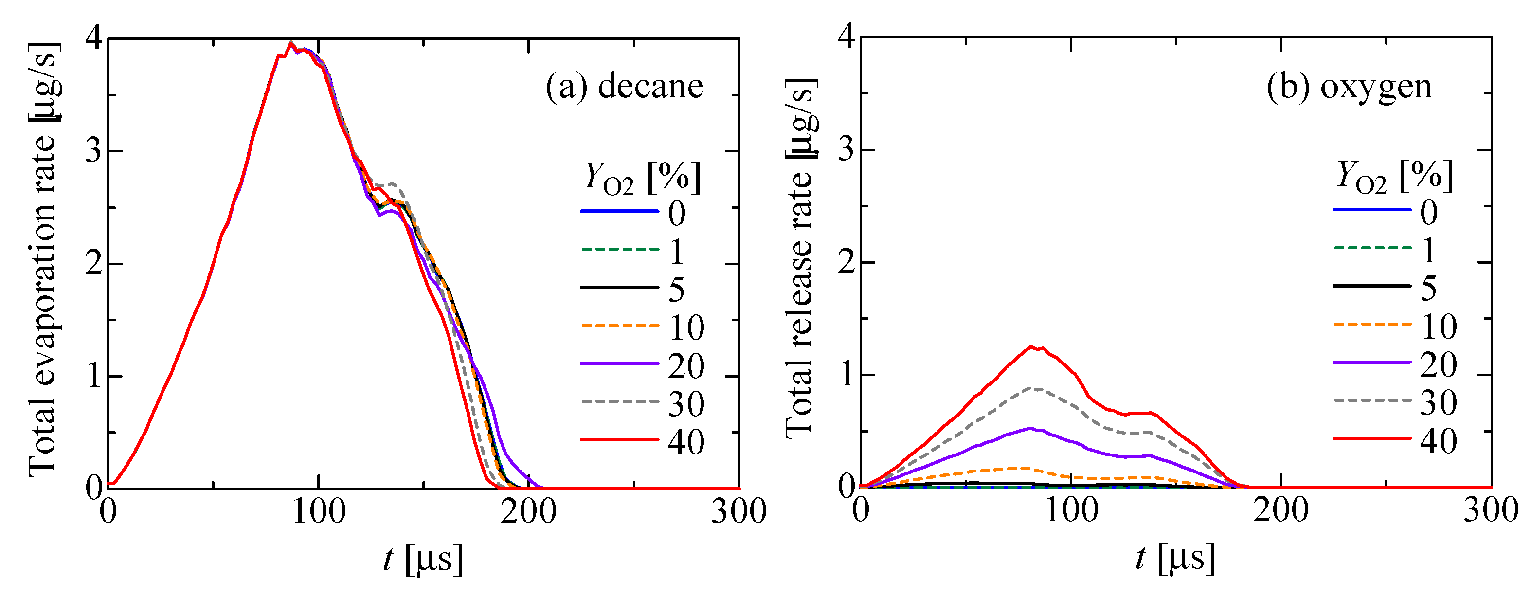 Energies 15 08467 g008 Energies 15 08467 g008