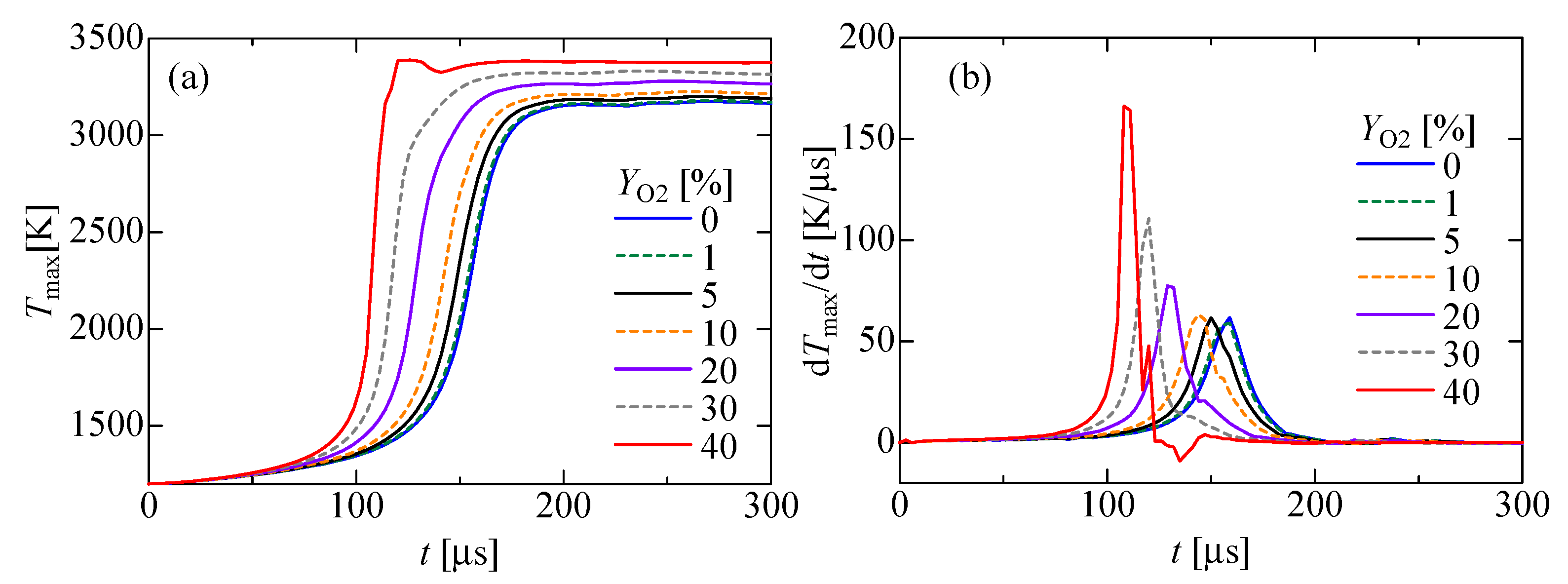 Energies 15 08467 g009 Energies 15 08467 g009