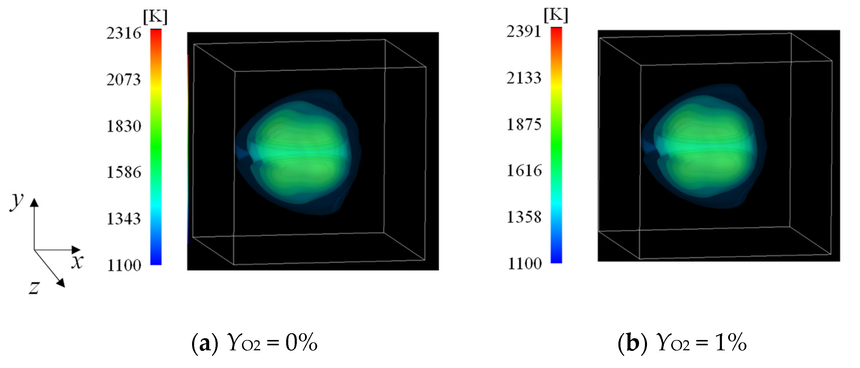 Energies 15 08467 g011 Energies 15 08467 g011