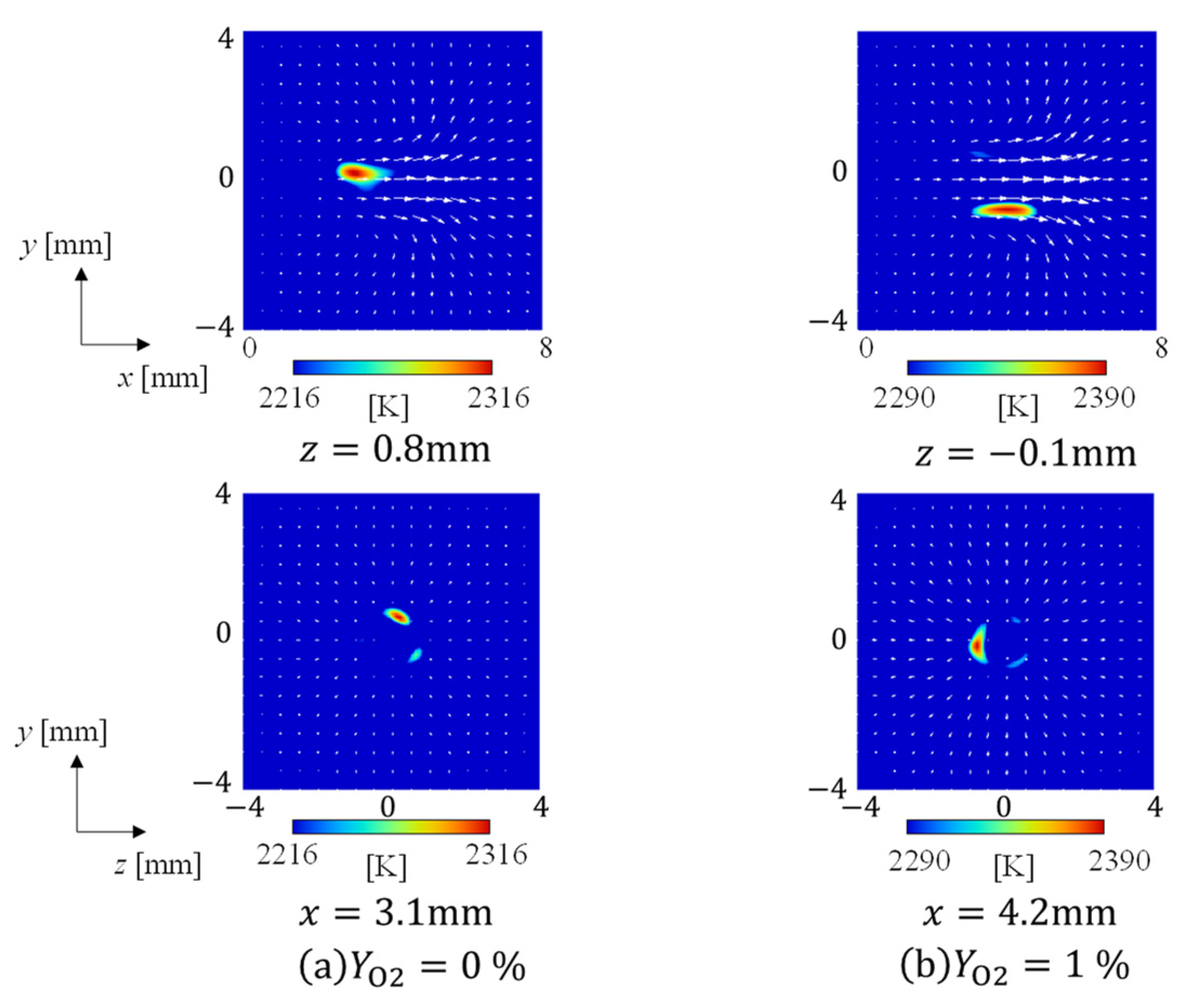 Energies 15 08467 g012 Energies 15 08467 g012