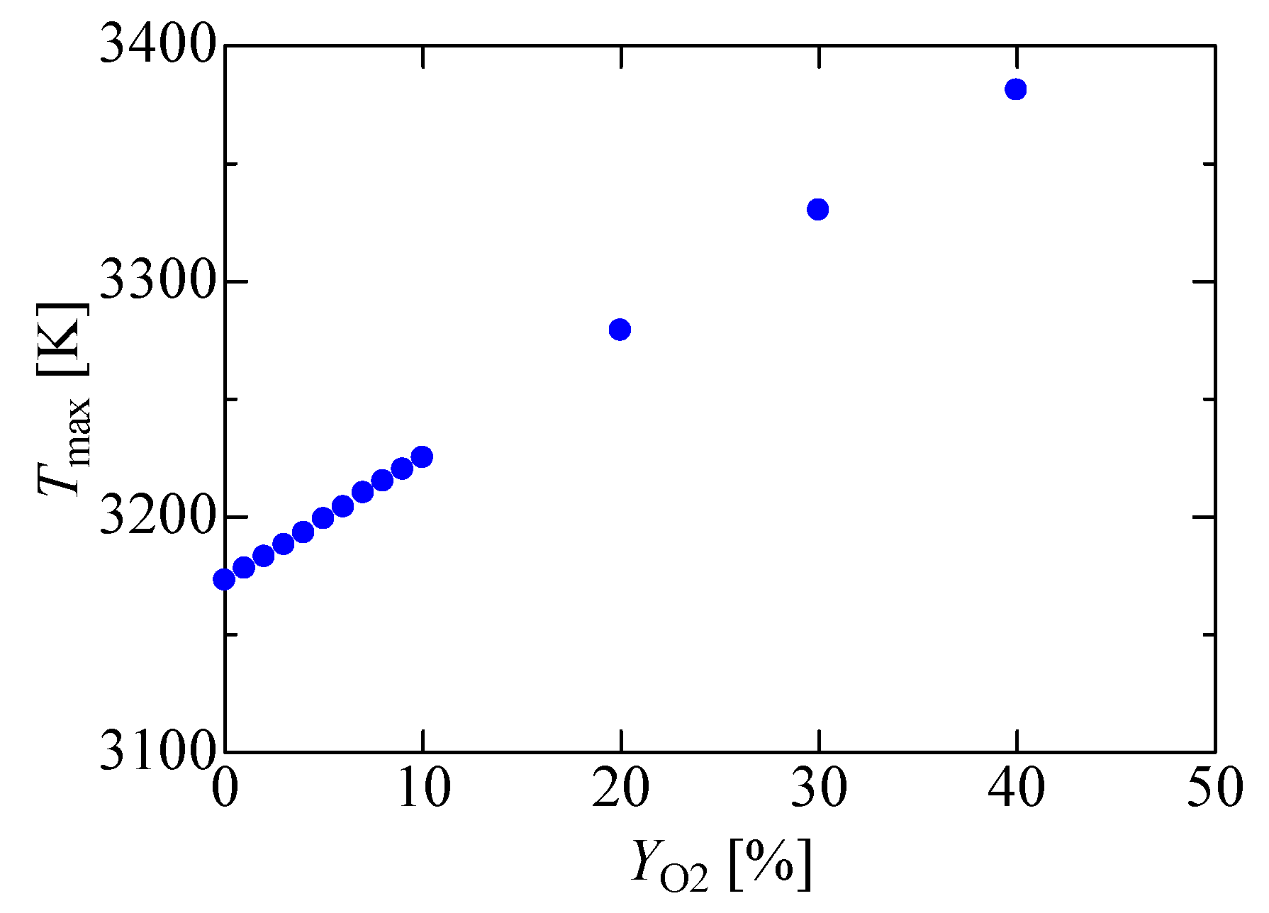 Energies 15 08467 g013 Energies 15 08467 g013