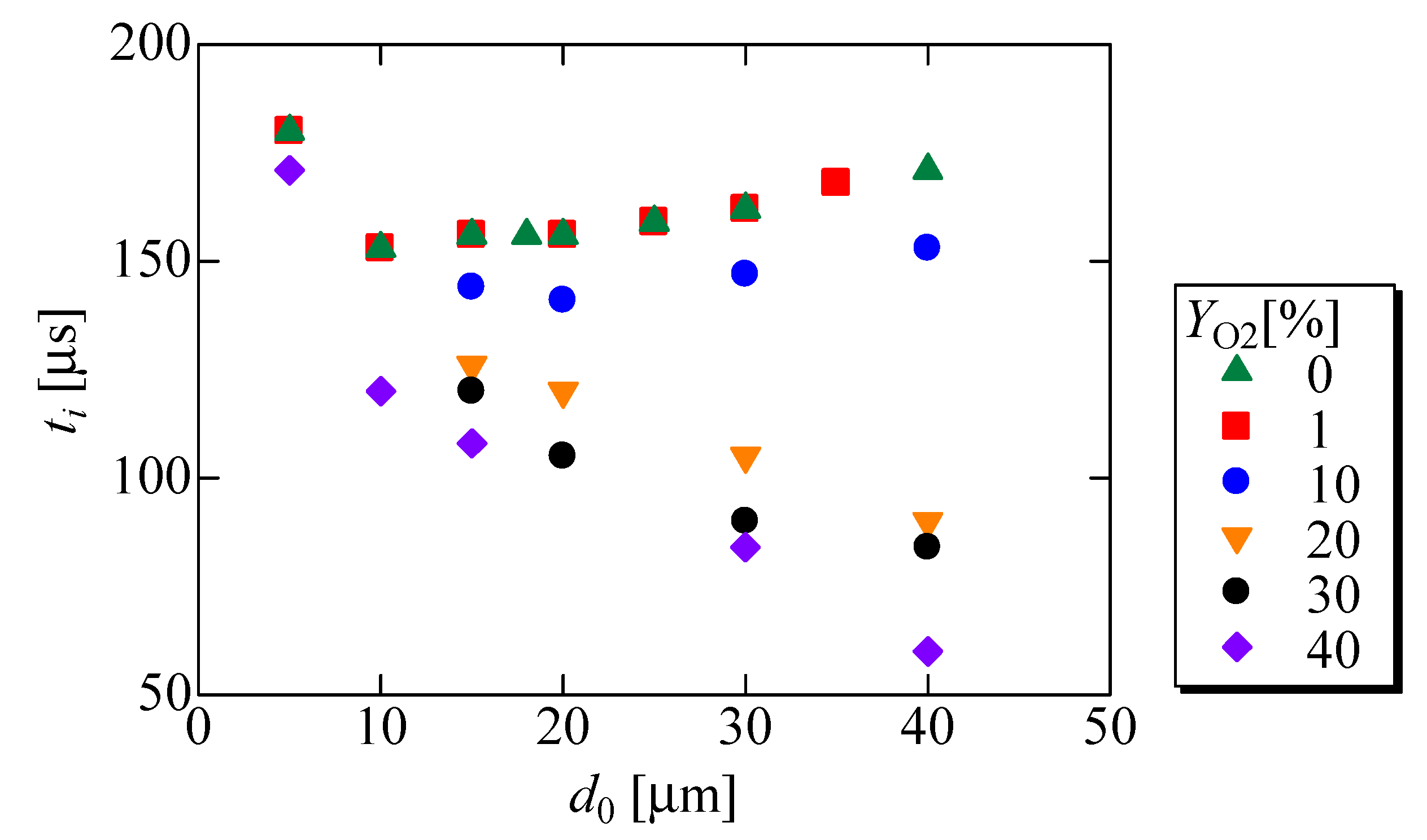 Energies 15 08467 g014 Energies 15 08467 g014