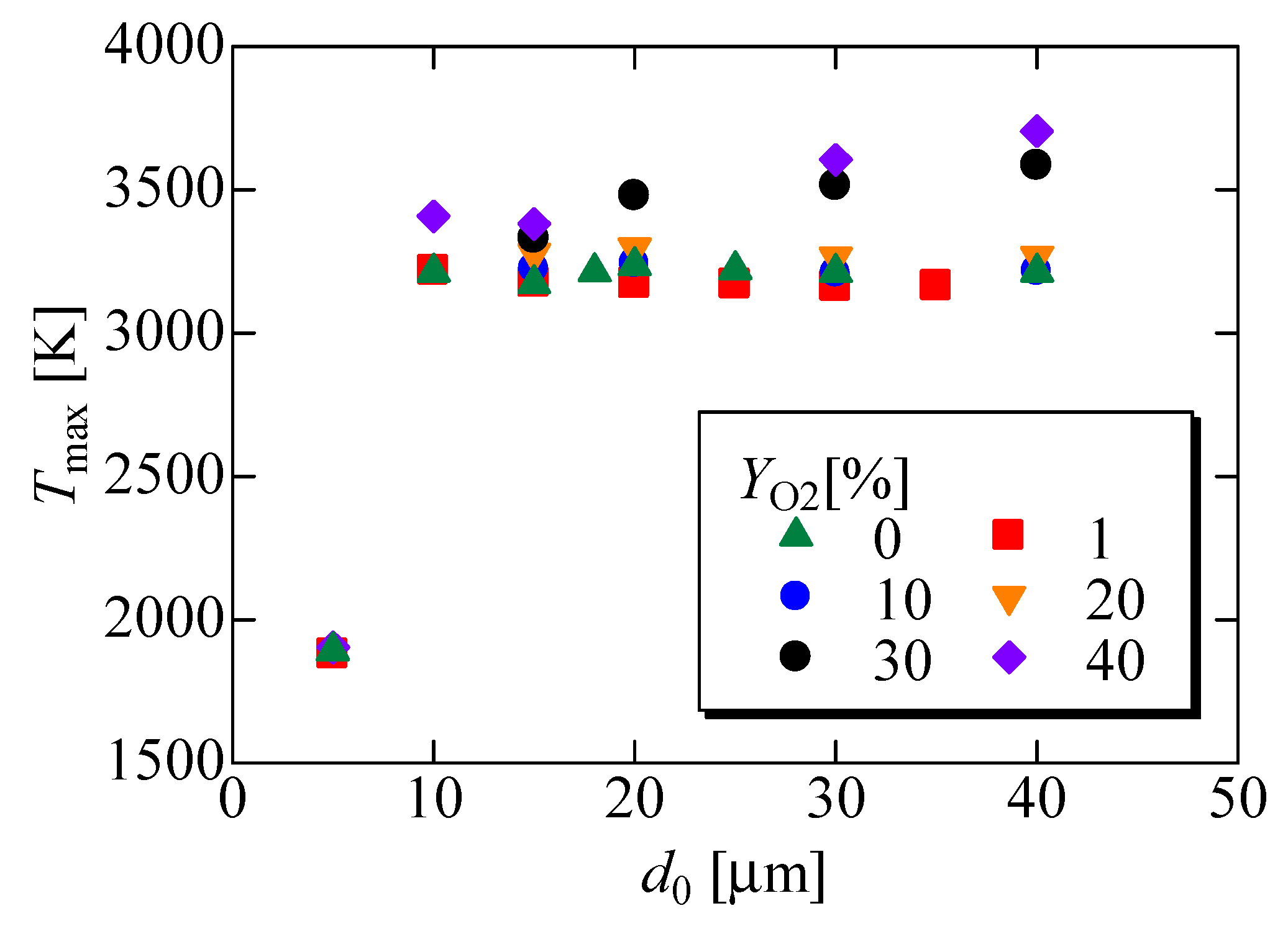 Energies 15 08467 g015 Energies 15 08467 g015