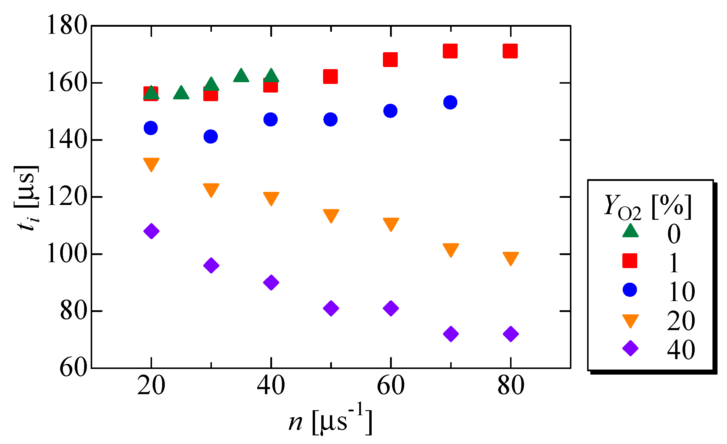 Energies 15 08467 g016 Energies 15 08467 g016