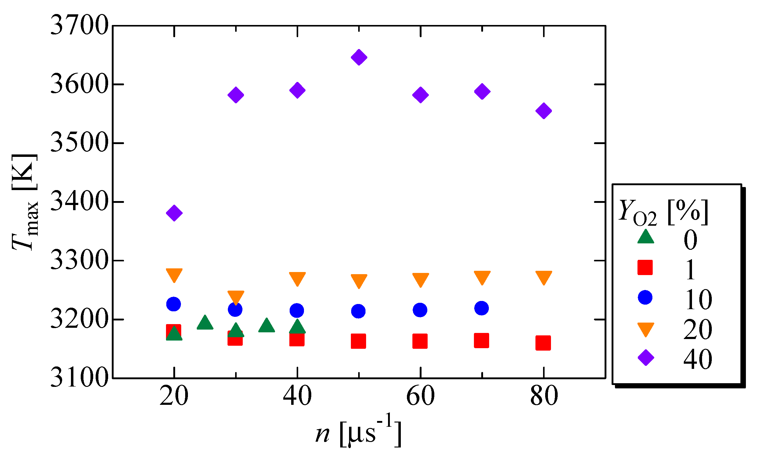 Energies 15 08467 g017 Energies 15 08467 g017