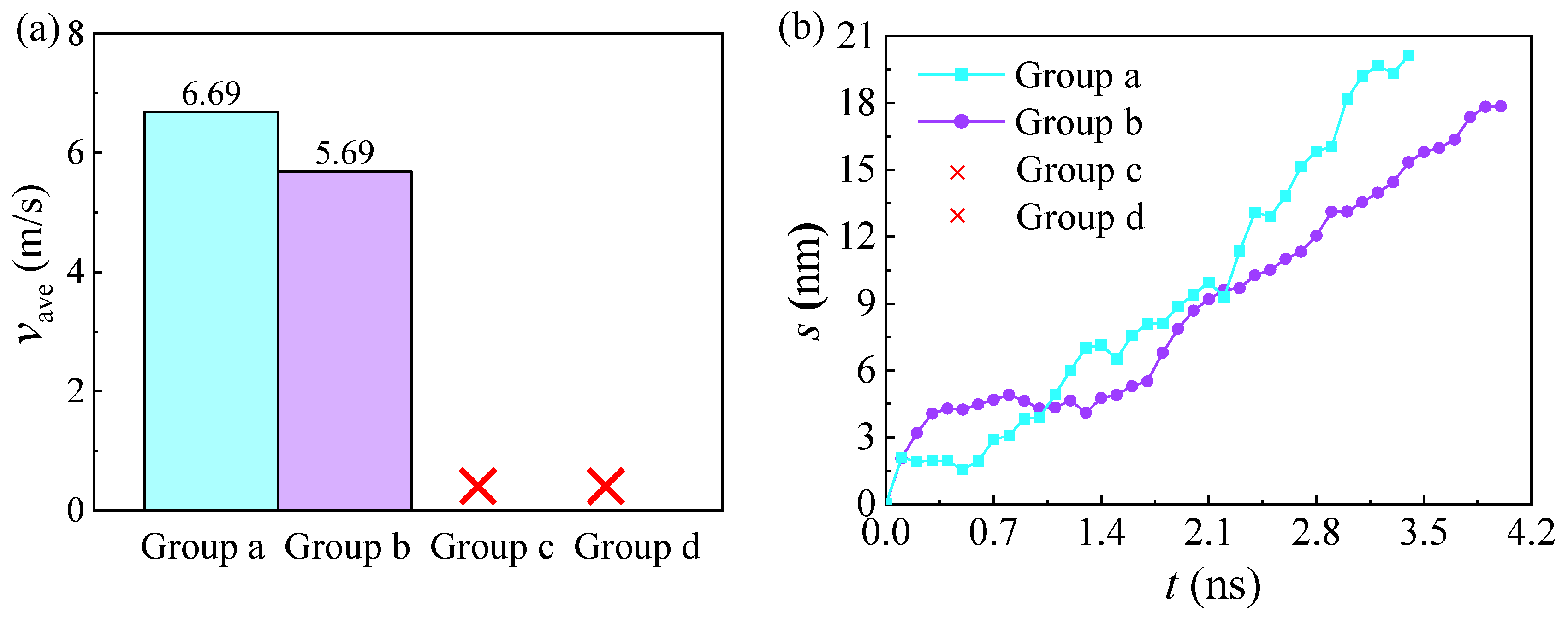 Energies 15 08468 g006