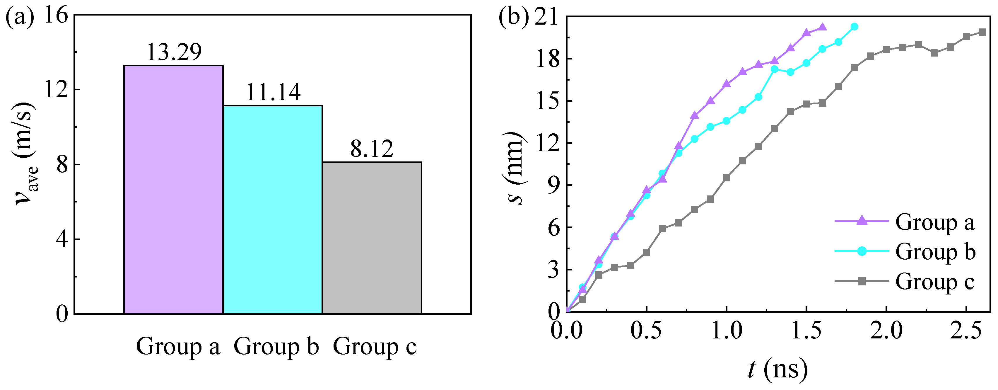 Energies 15 08468 g010