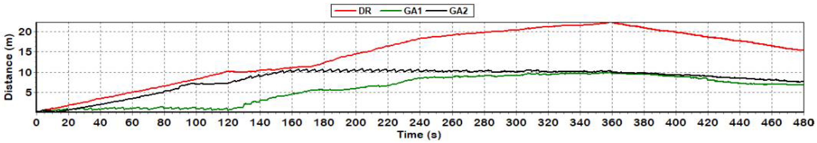 Energies 15 08472 g006